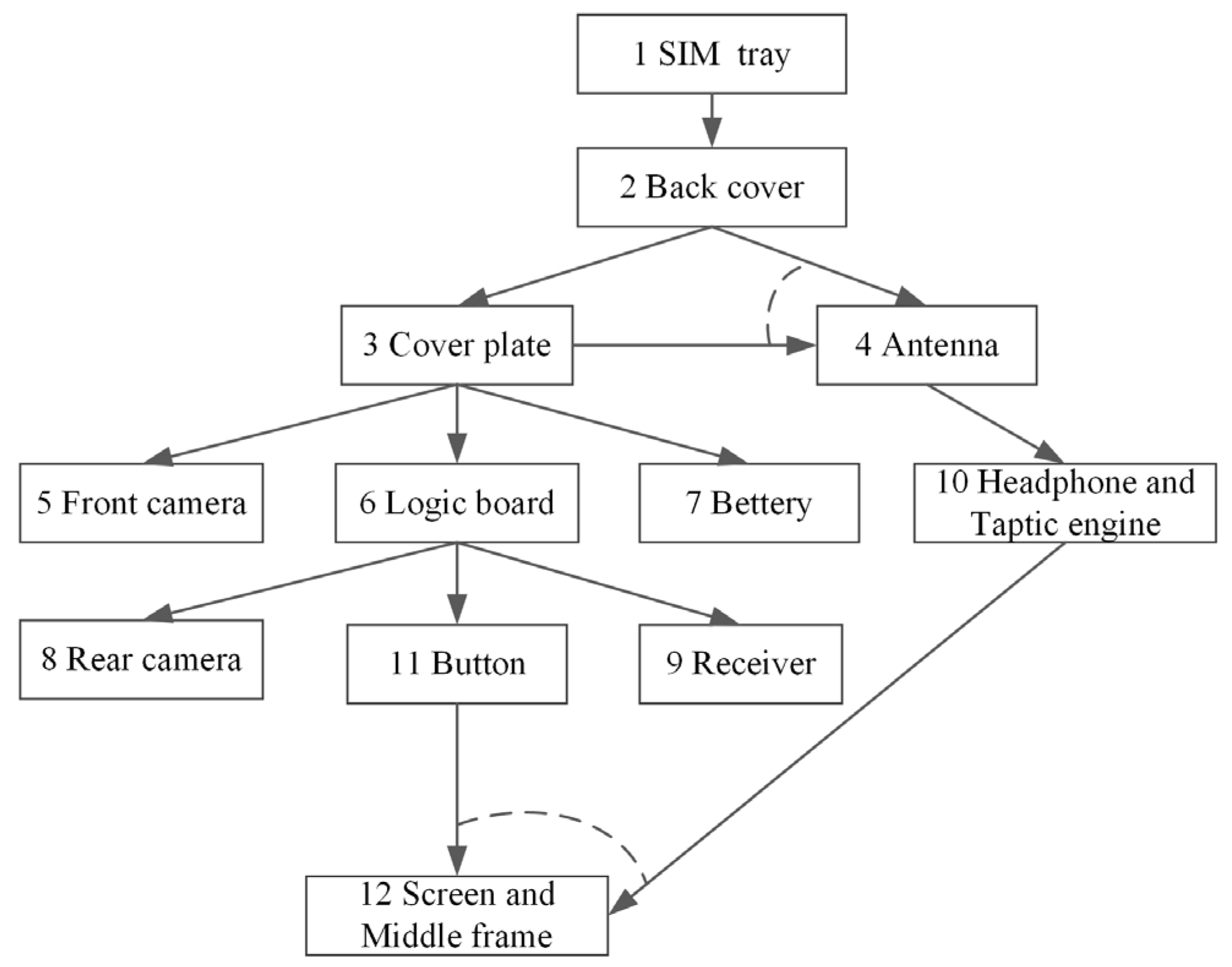 Sustainability 17 09032 g006