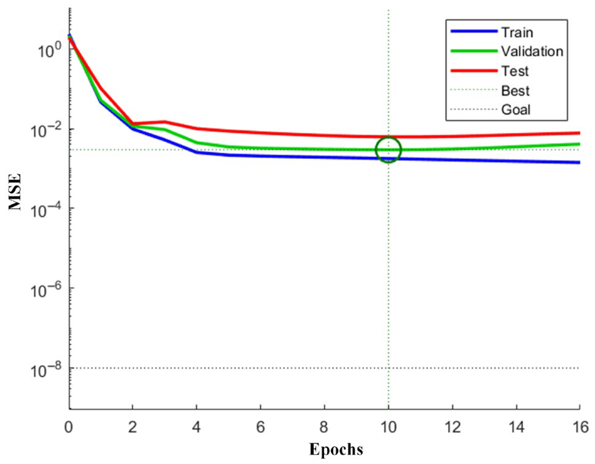 Sustainability 17 09032 g012