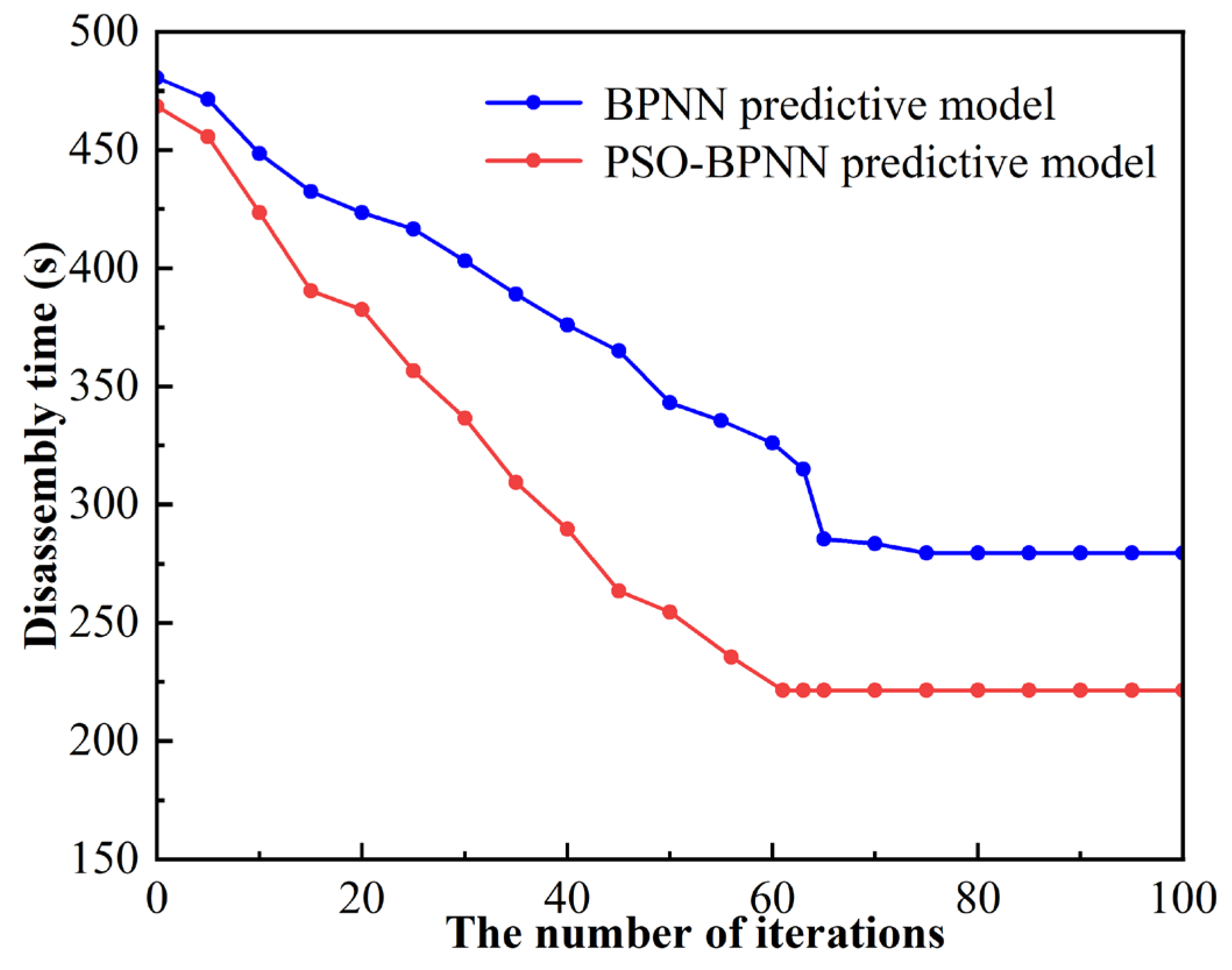 Sustainability 17 09032 g014