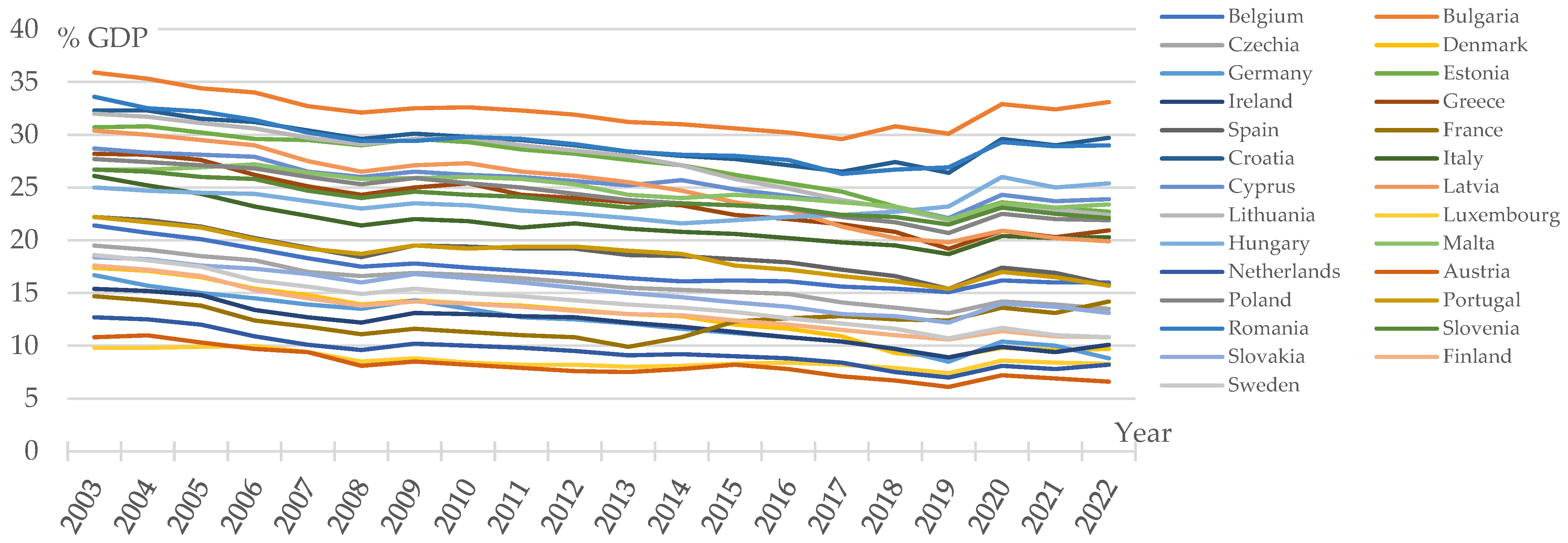 Sustainability 17 09033 g001