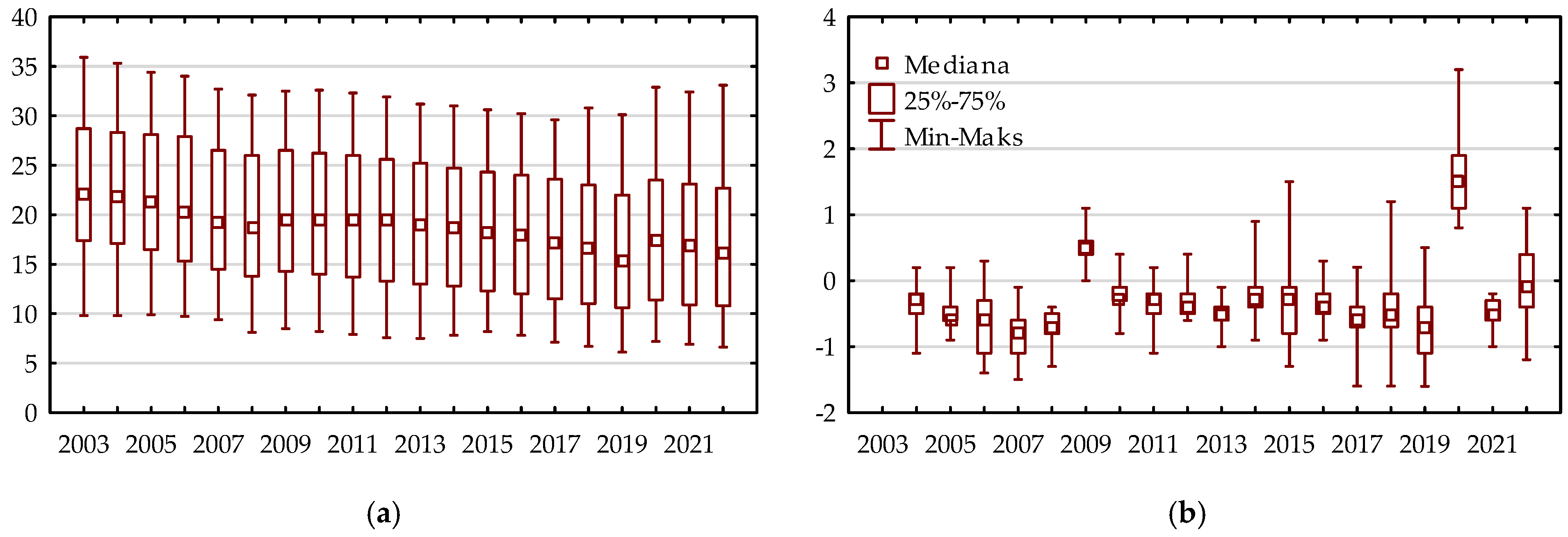 Sustainability 17 09033 g002