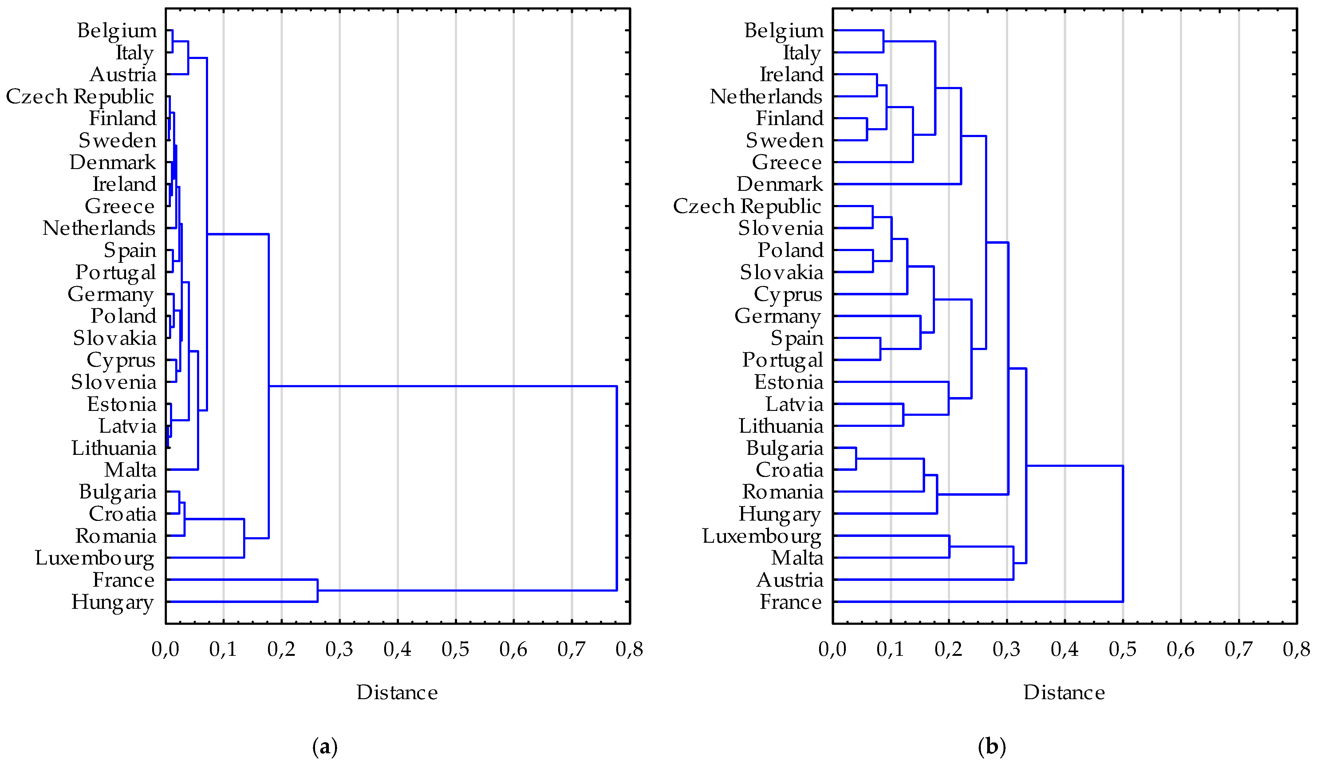 Sustainability 17 09033 g004