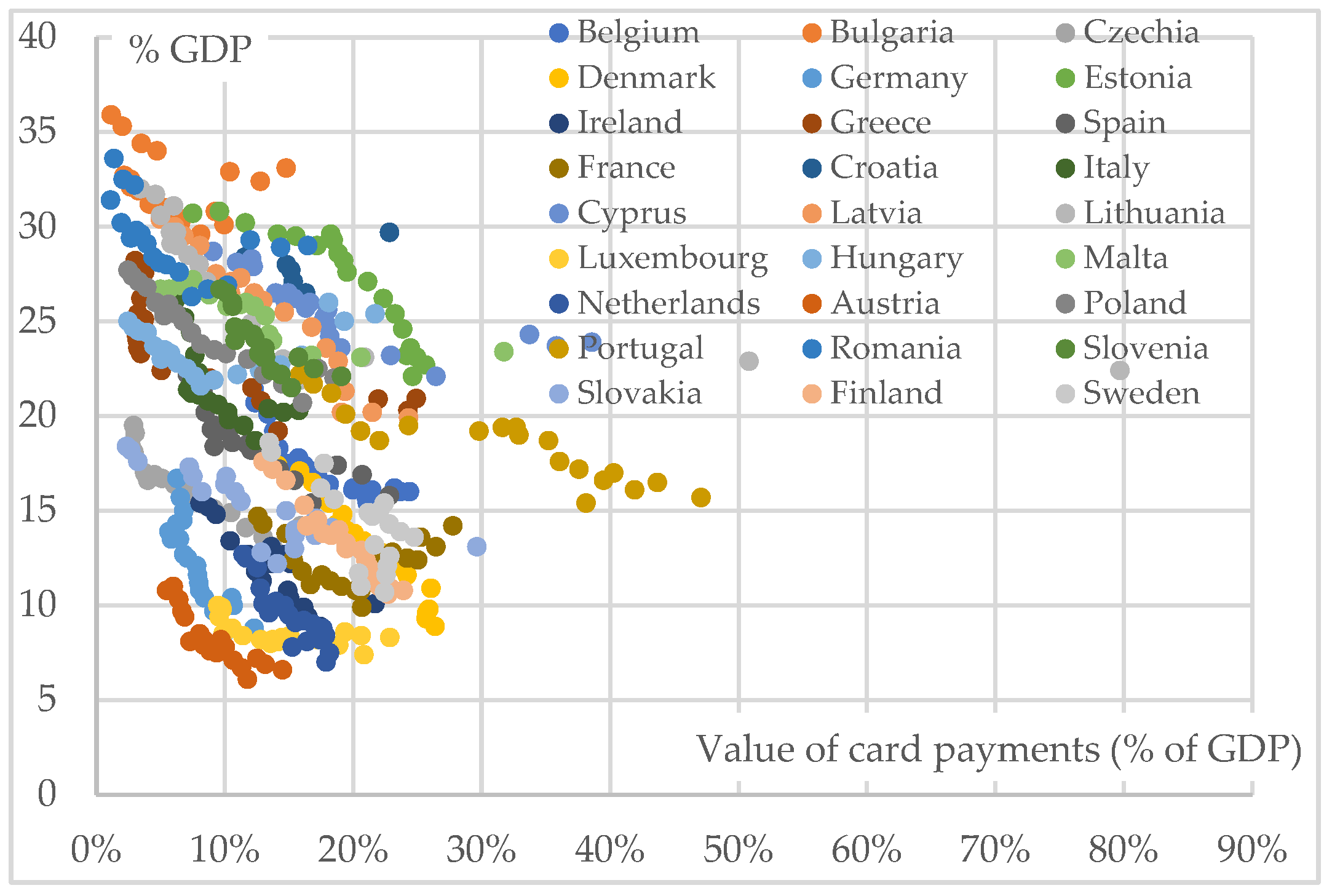 Sustainability 17 09033 g006