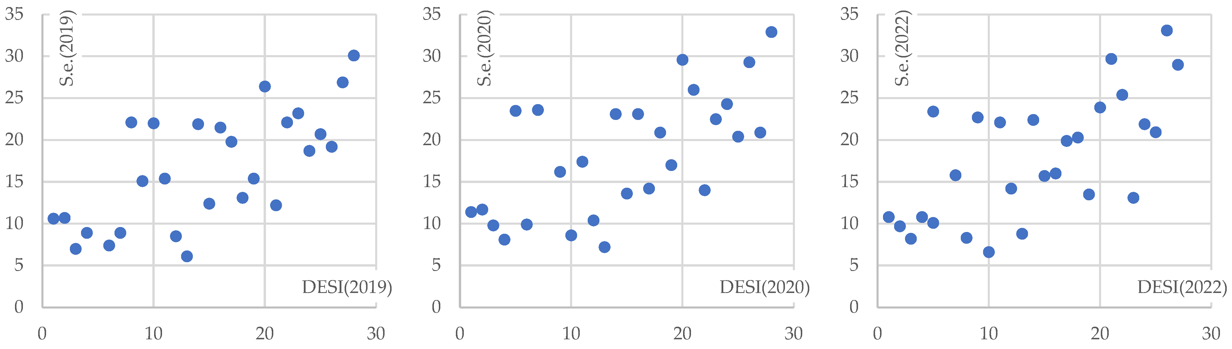 Sustainability 17 09033 g008