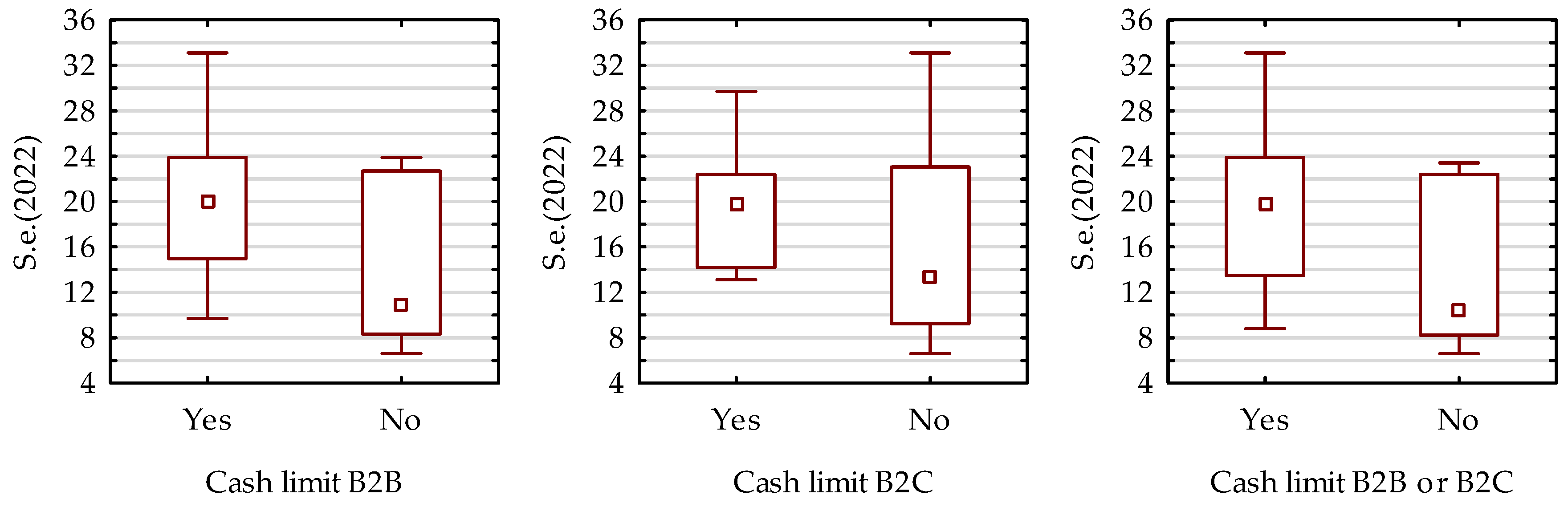 Sustainability 17 09033 g011