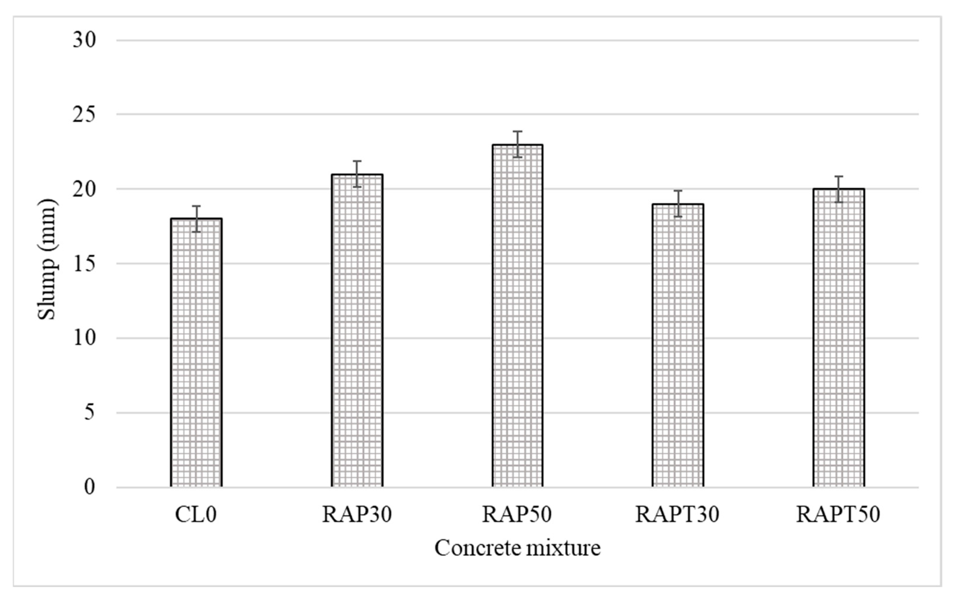 Sustainability 17 09034 g002