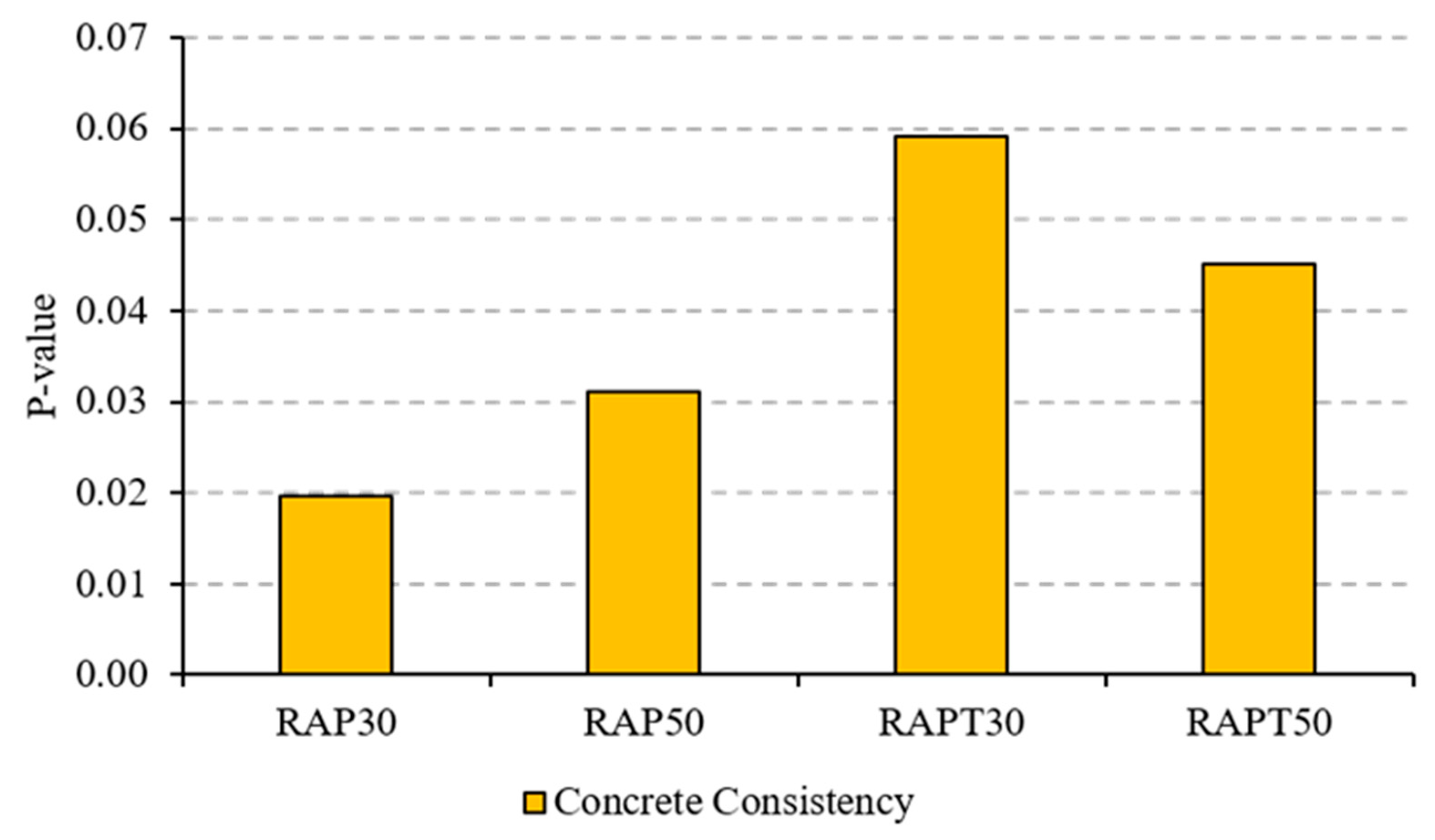 Sustainability 17 09034 g003