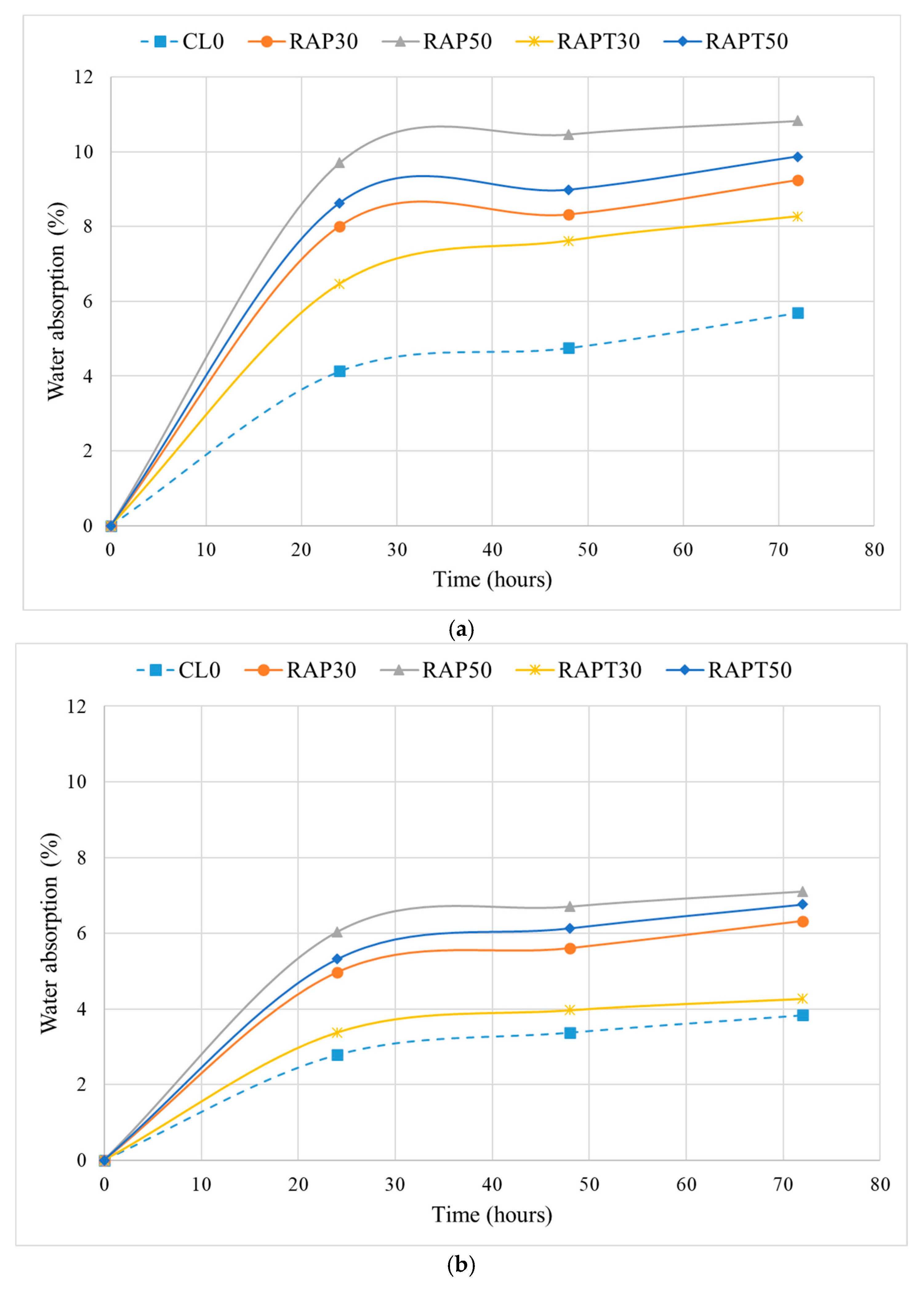 Sustainability 17 09034 g004