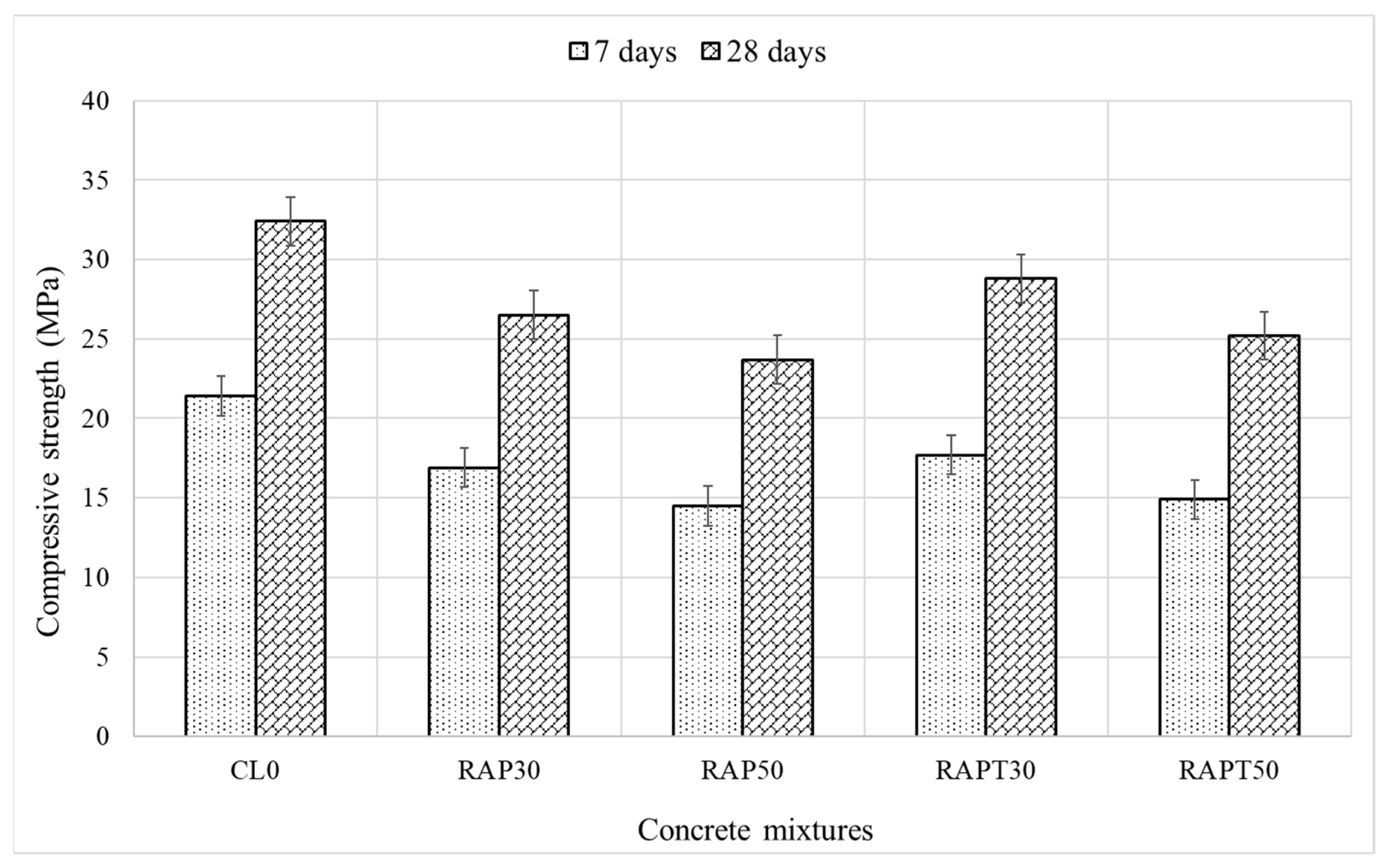 Sustainability 17 09034 g006
