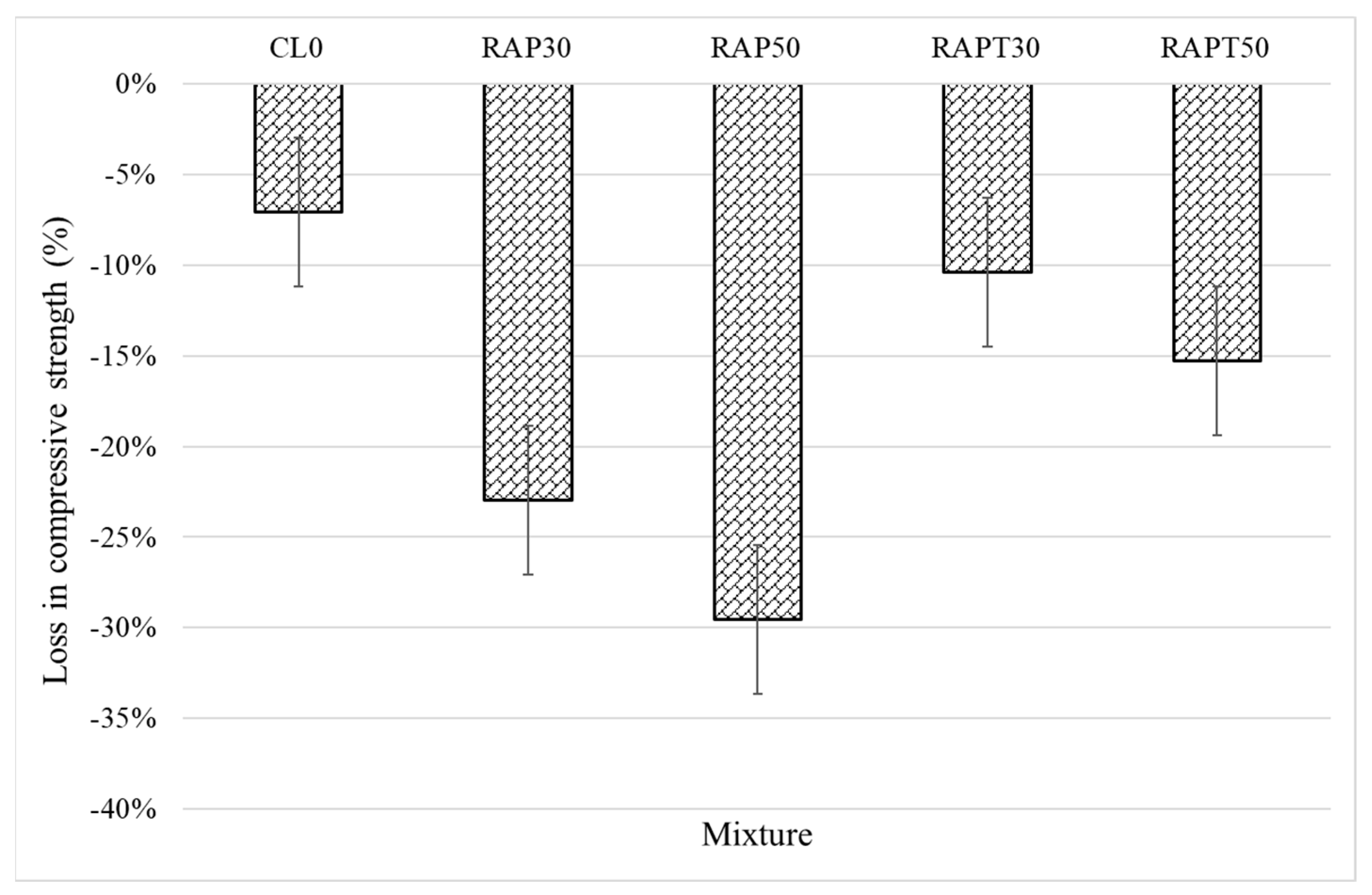 Sustainability 17 09034 g008