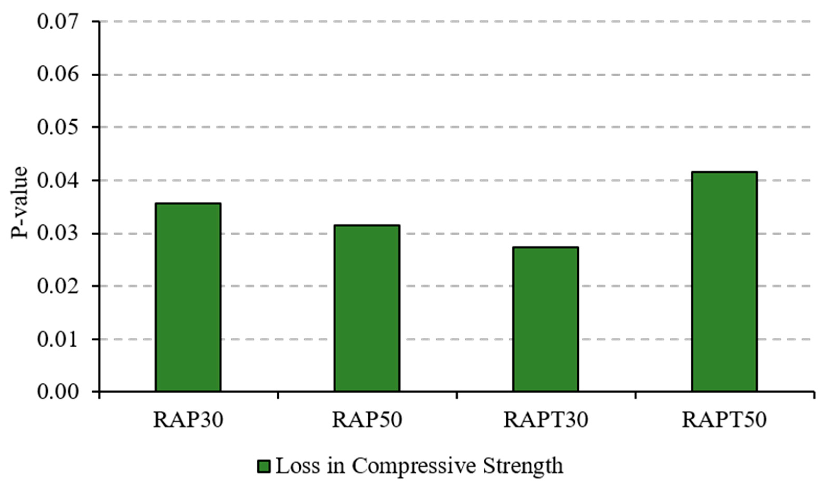 Sustainability 17 09034 g009