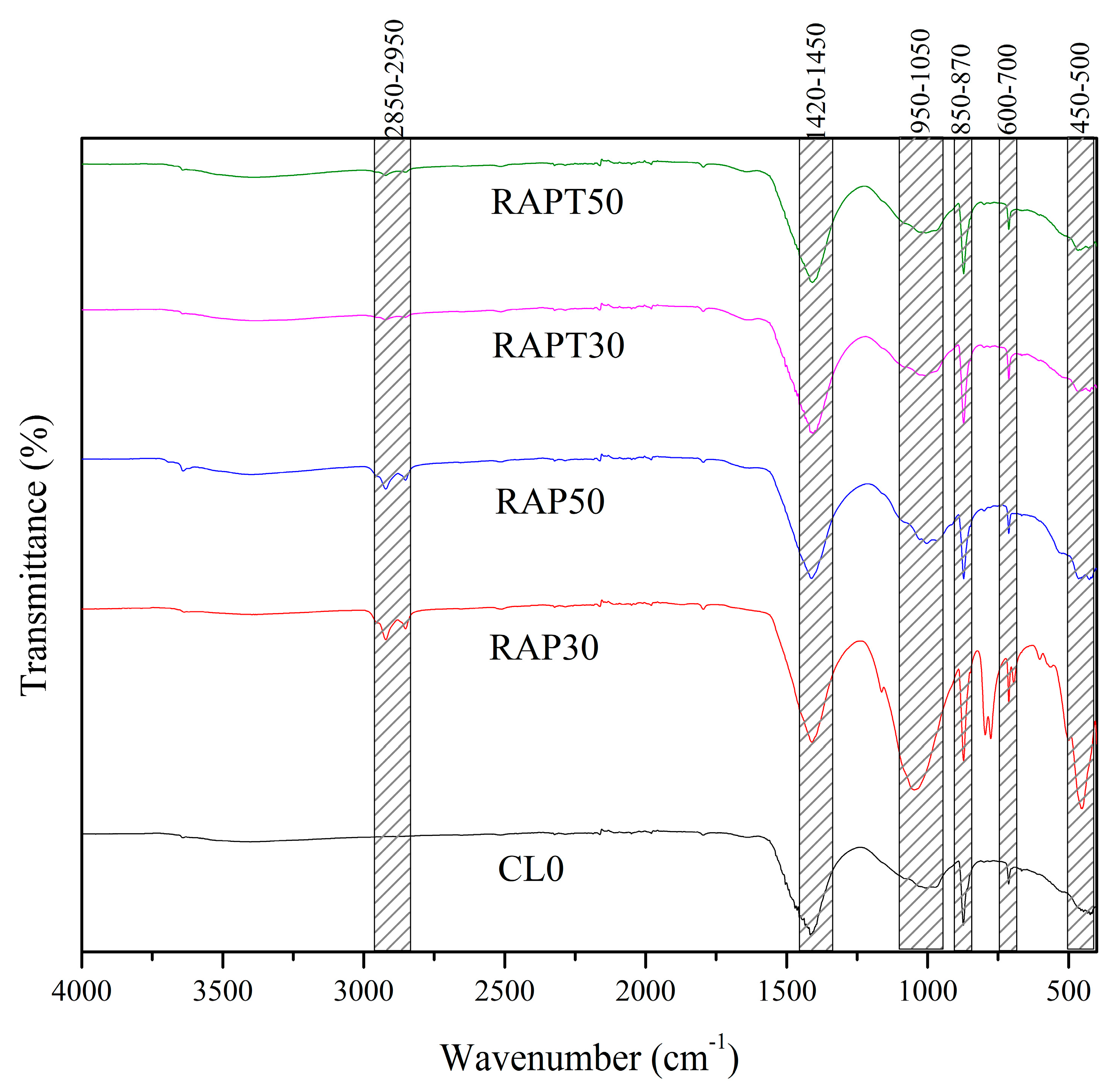 Sustainability 17 09034 g010
