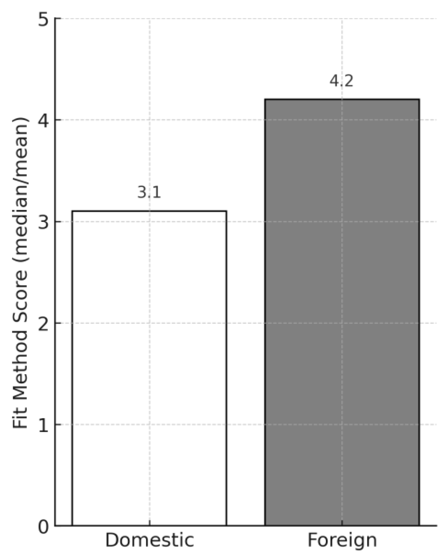 Sustainability 17 09035 g002