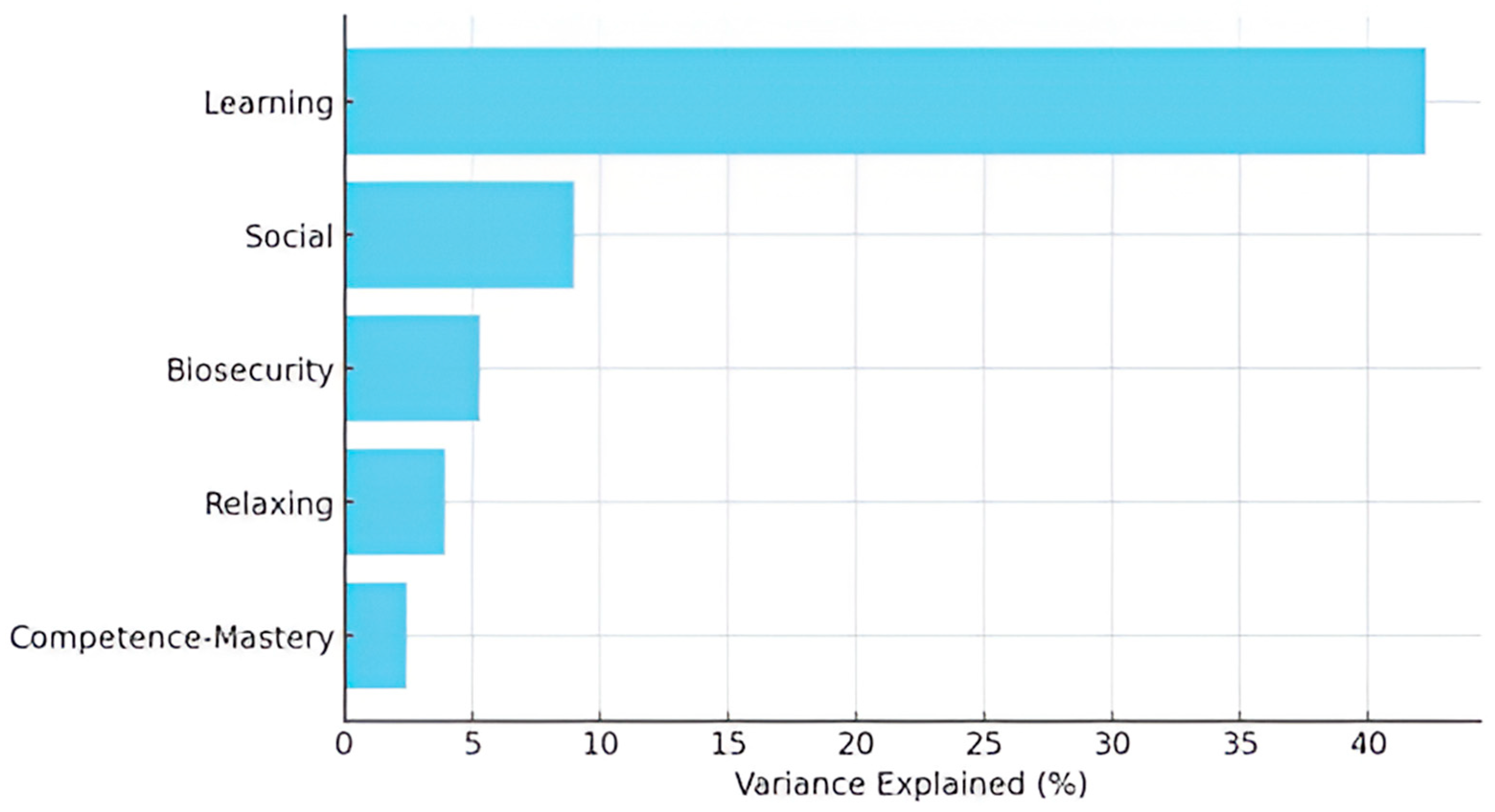 Sustainability 17 09039 g002