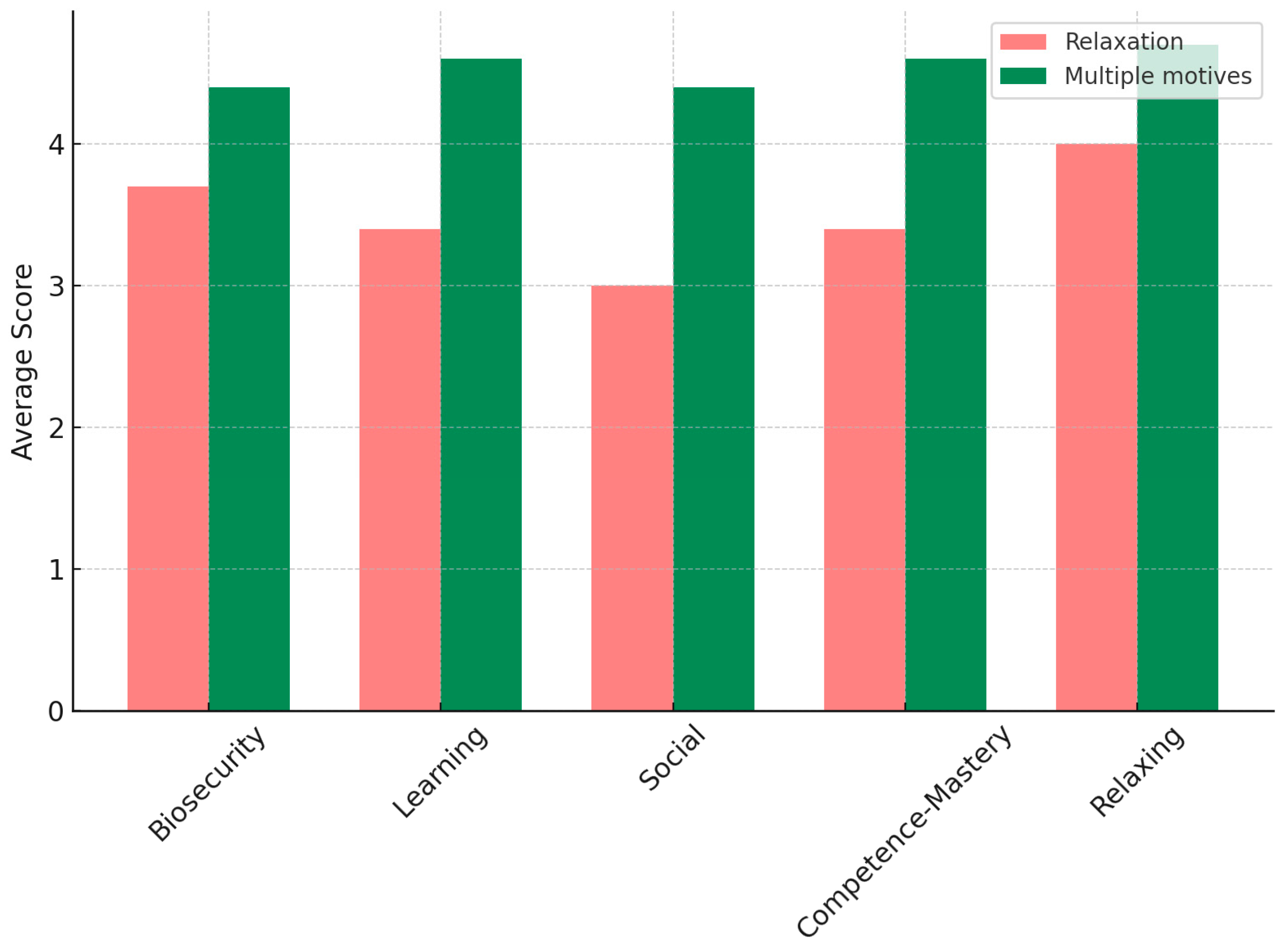 Sustainability 17 09039 g003