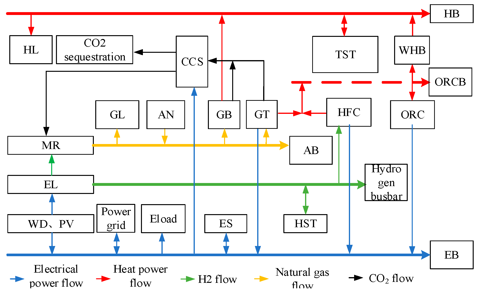 Sustainability 17 09040 g001