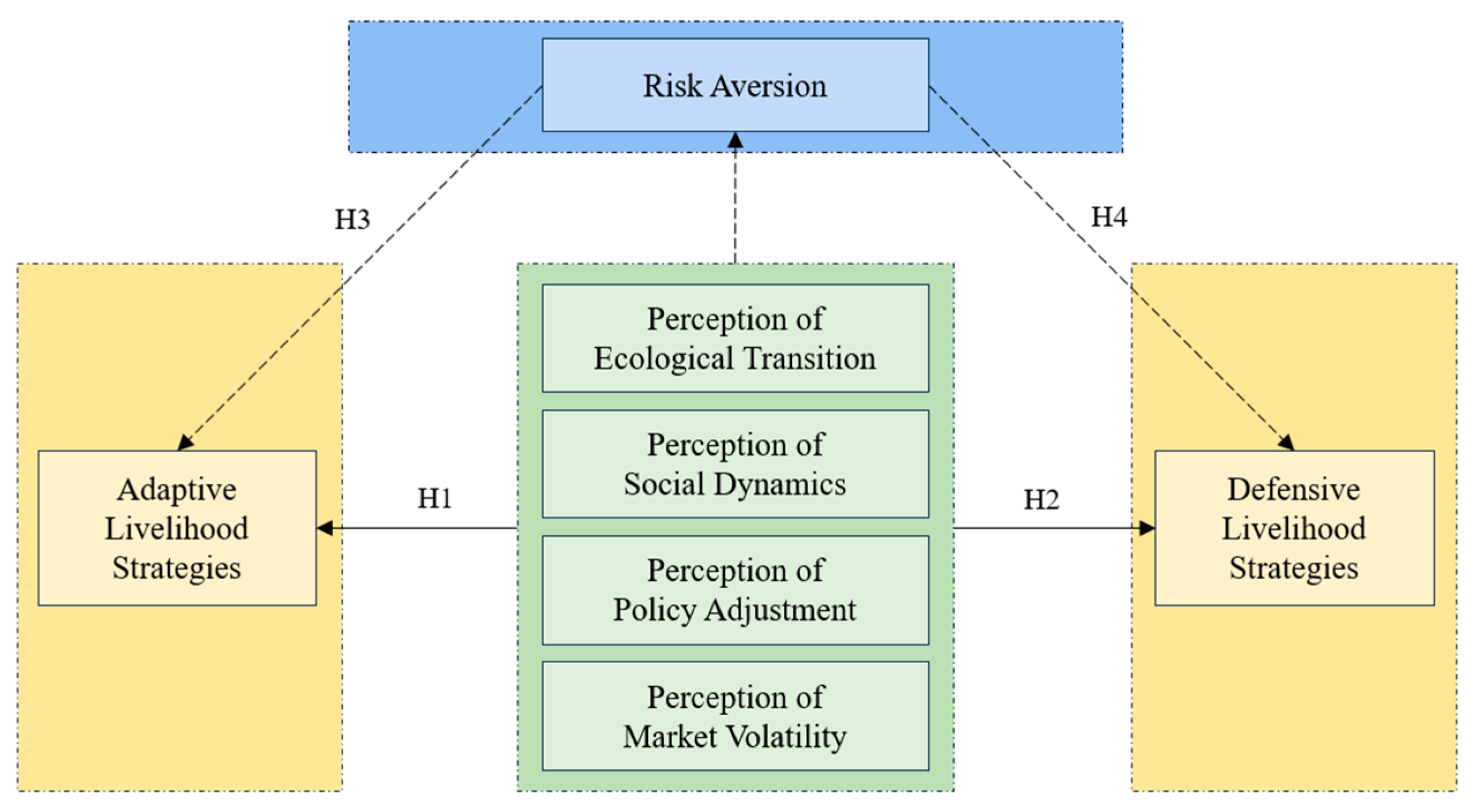 Sustainability 17 09043 g001