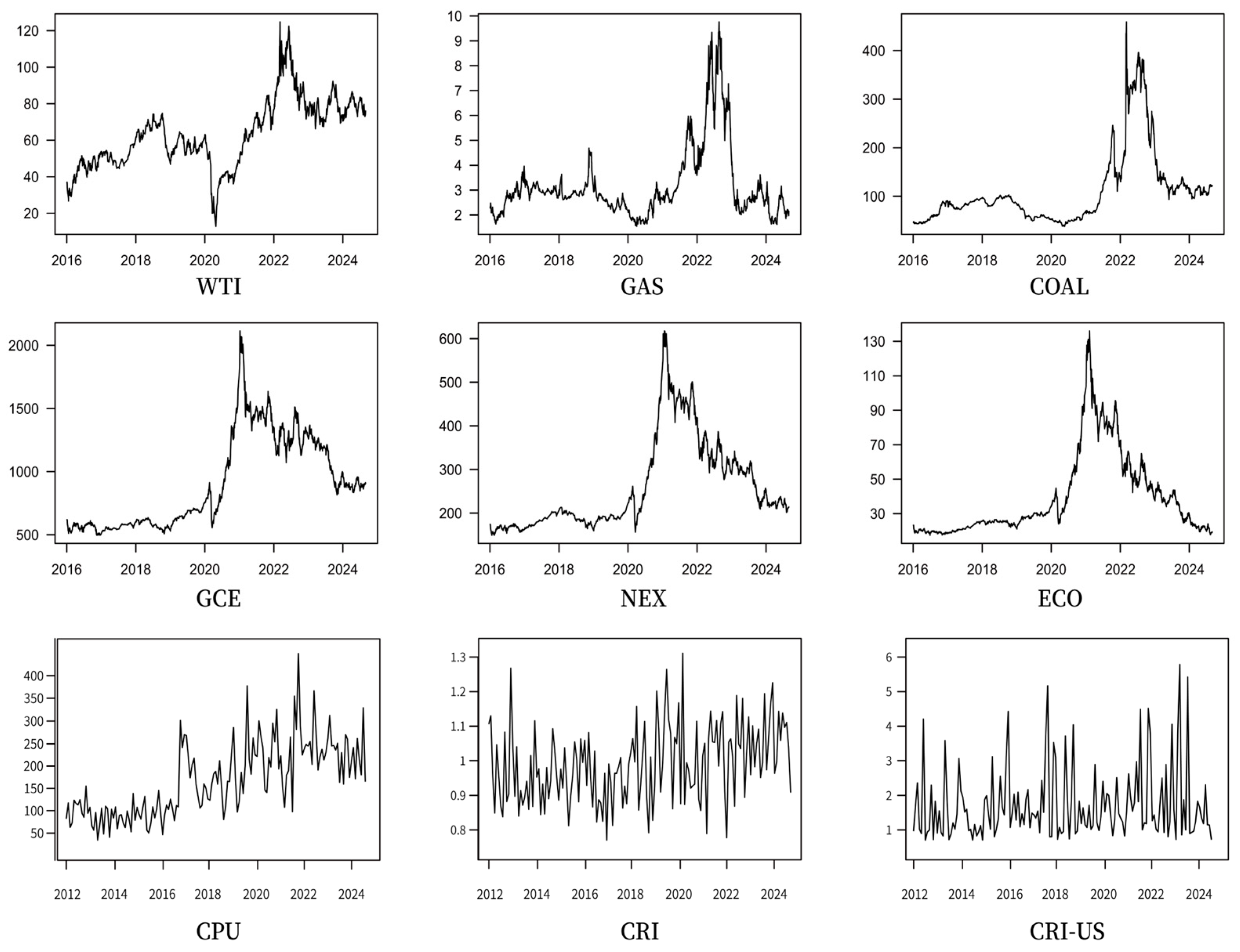 Sustainability 17 09044 g001
