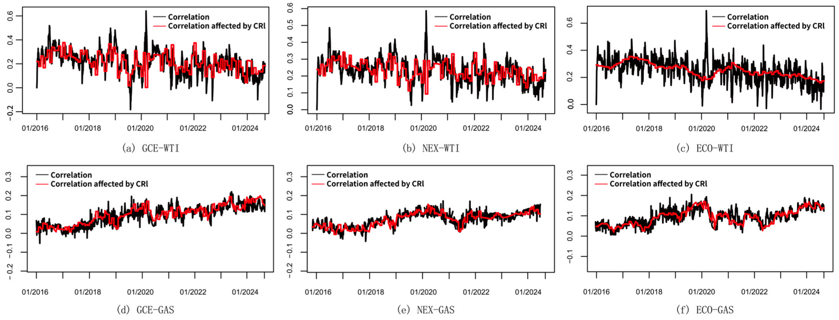 Sustainability 17 09044 g003