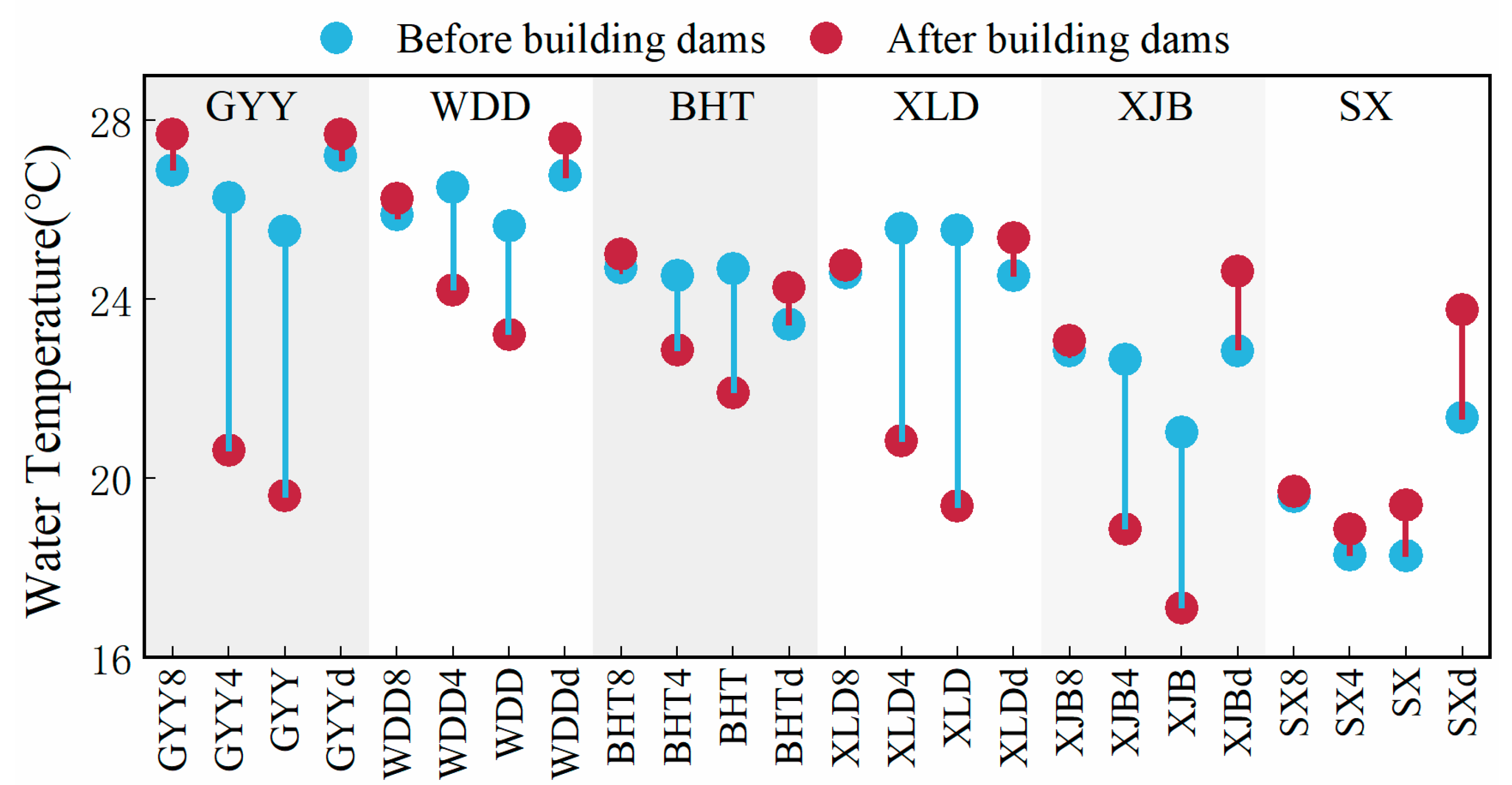 Sustainability 17 09046 g005 Sustainability 17 09046 g005