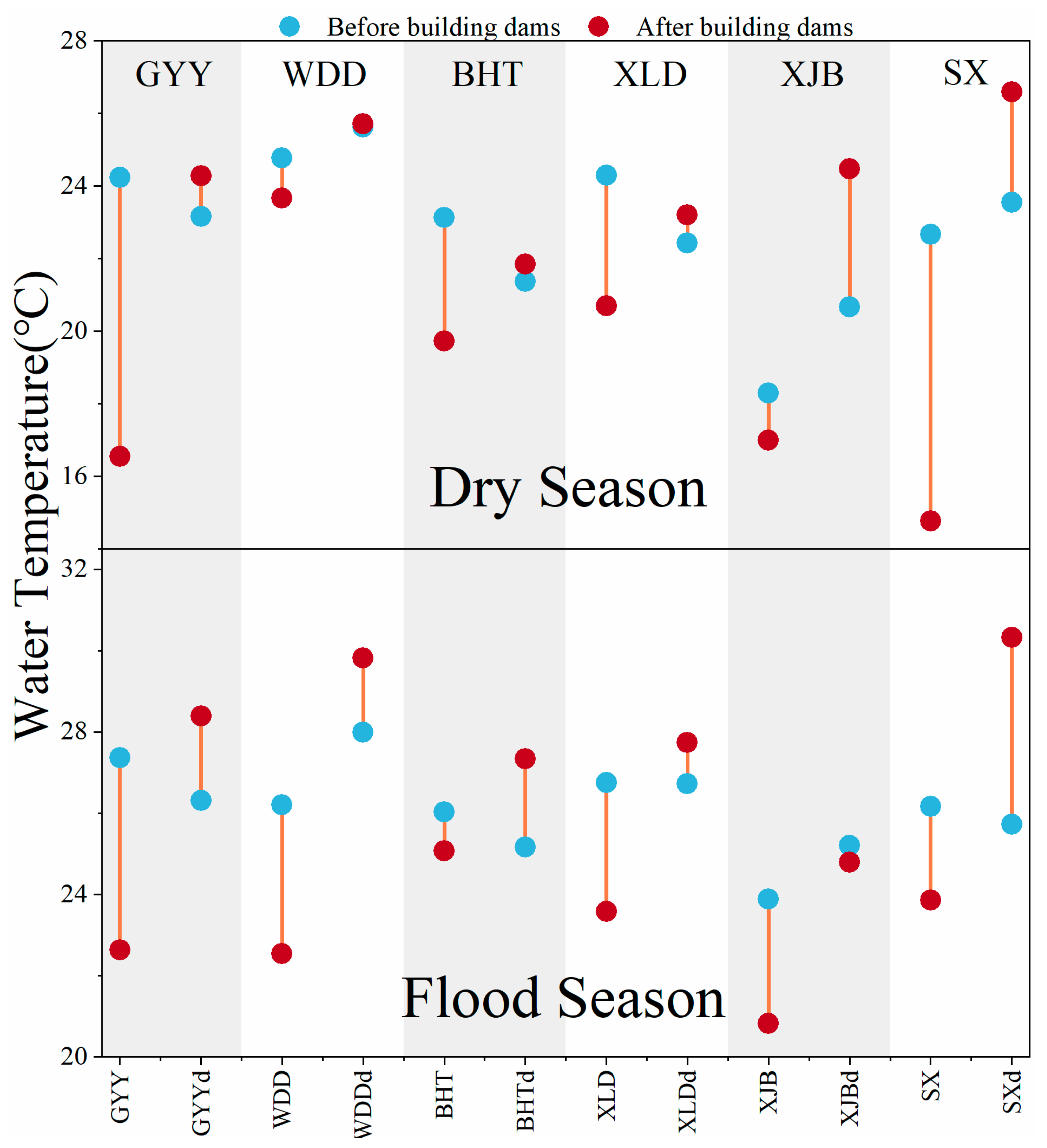 Sustainability 17 09046 g006 Sustainability 17 09046 g006