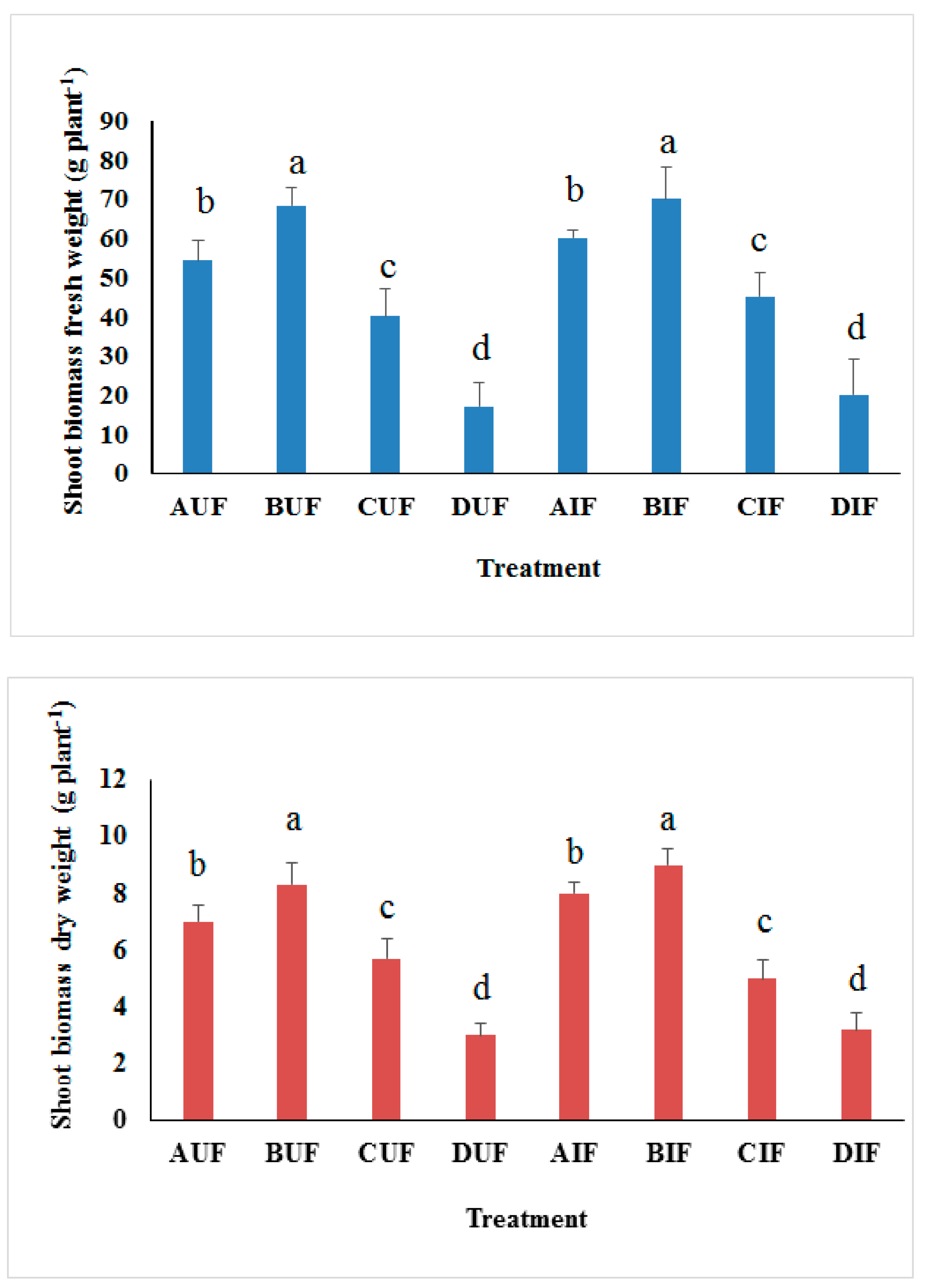Sustainability 17 09048 g003