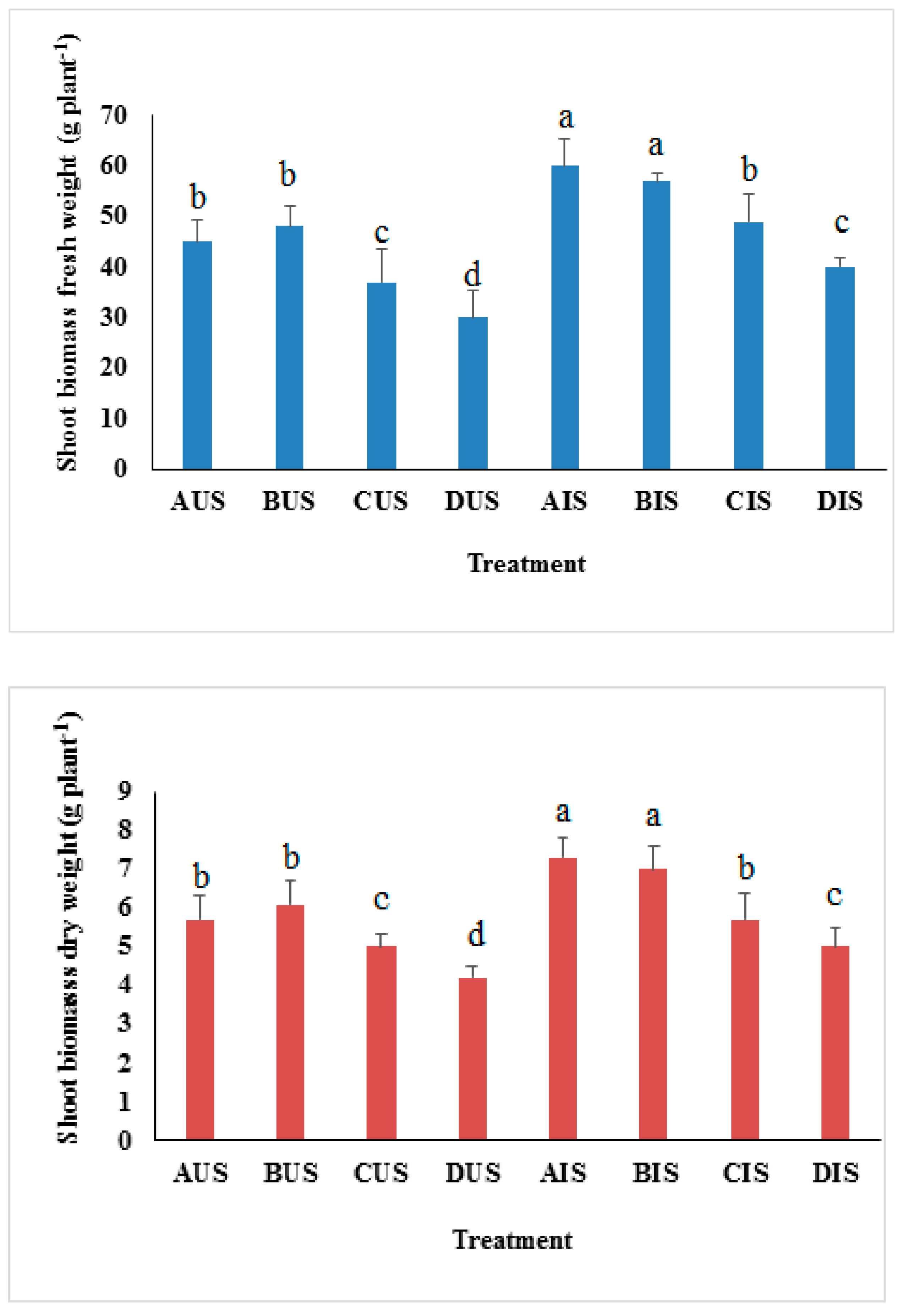 Sustainability 17 09048 g004