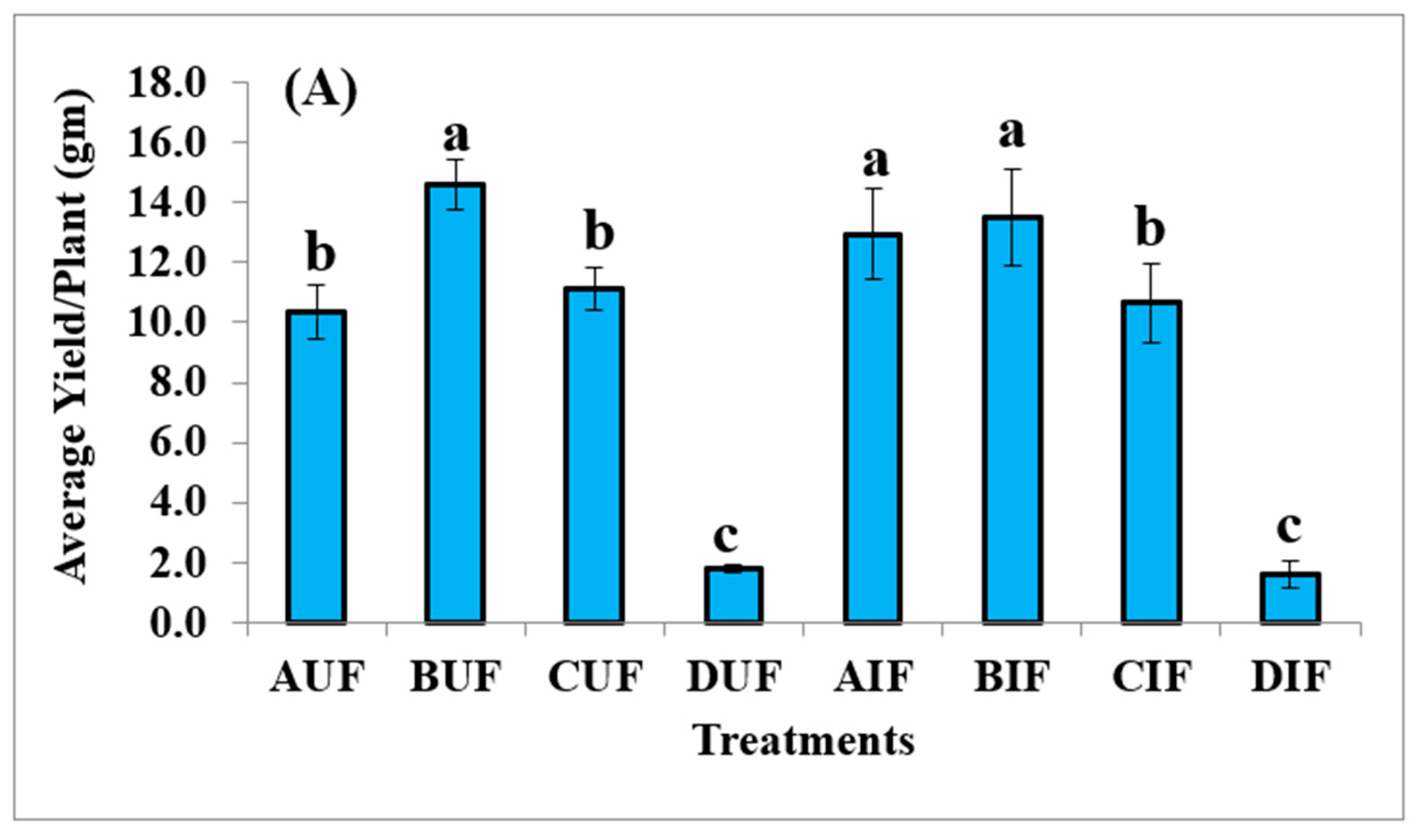 Sustainability 17 09048 g005a