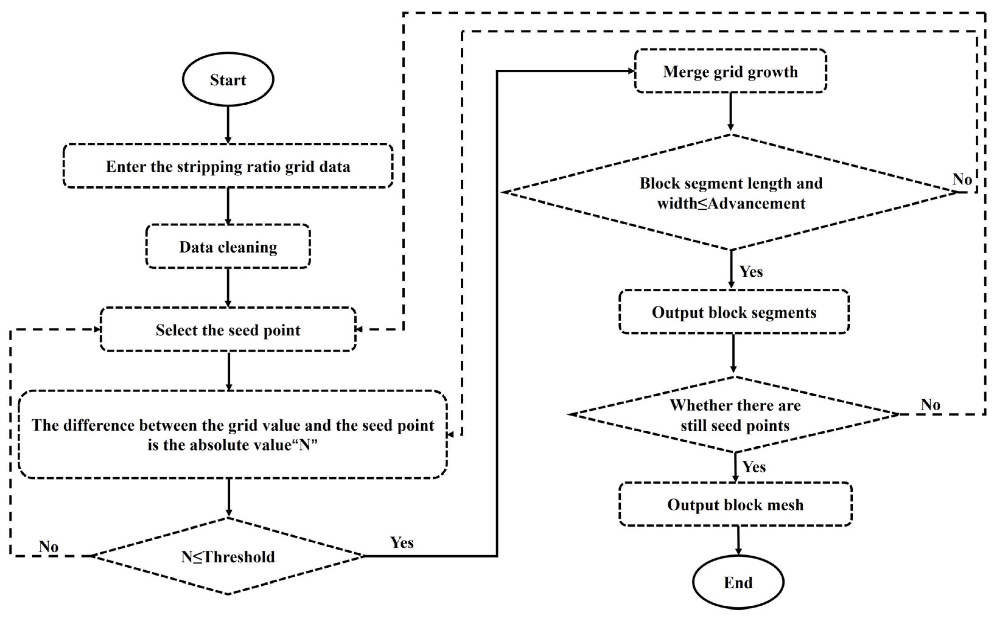 Sustainability 17 09049 g006 Sustainability 17 09049 g006
