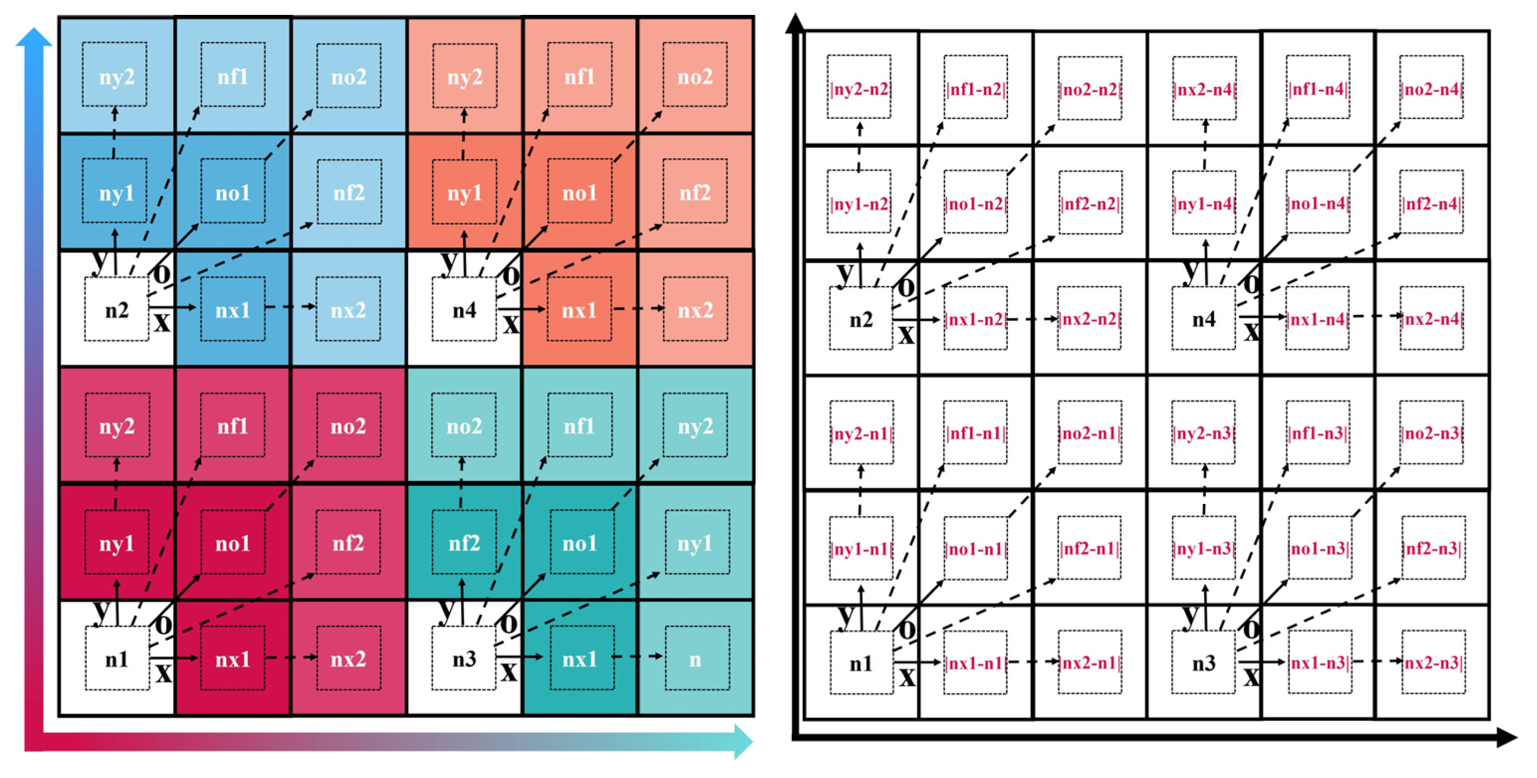 Sustainability 17 09049 g007 Sustainability 17 09049 g007