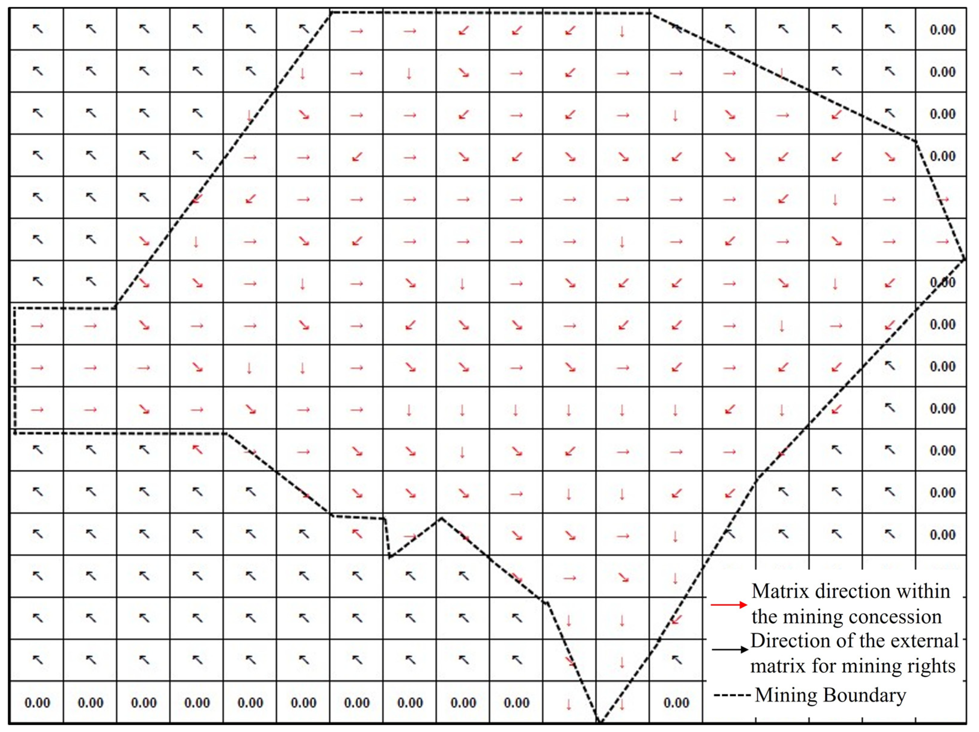 Sustainability 17 09049 g013 Sustainability 17 09049 g013