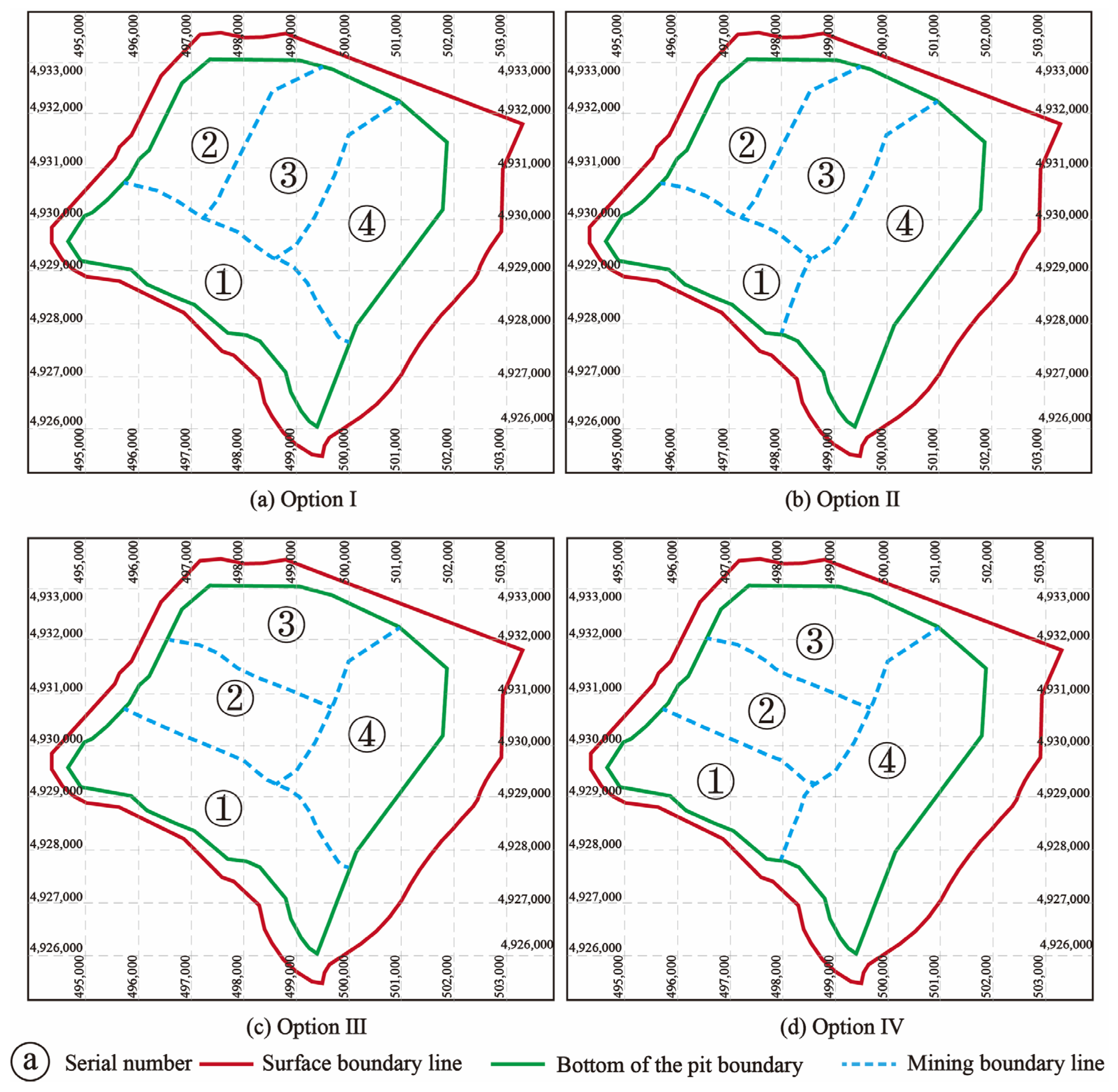 Sustainability 17 09049 g015 Sustainability 17 09049 g015