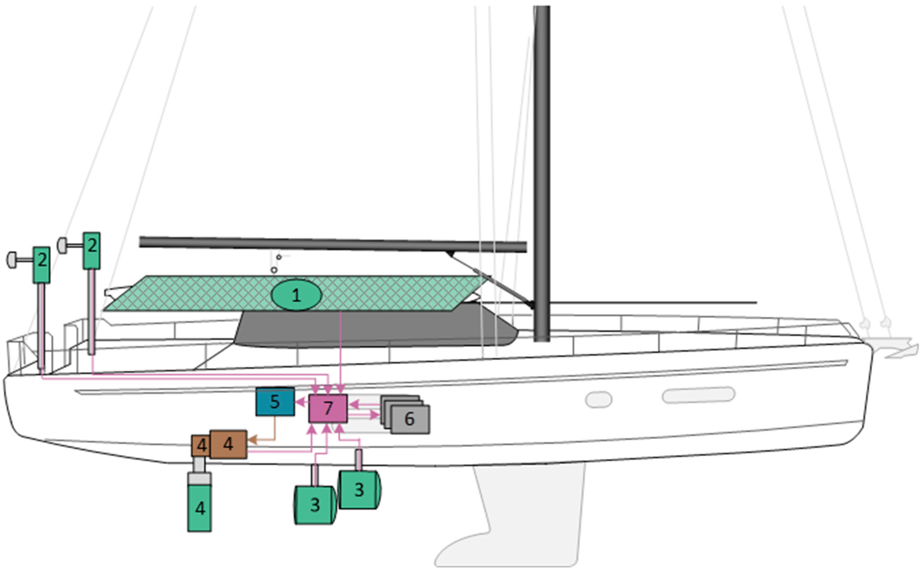 Sustainability 17 09050 g001