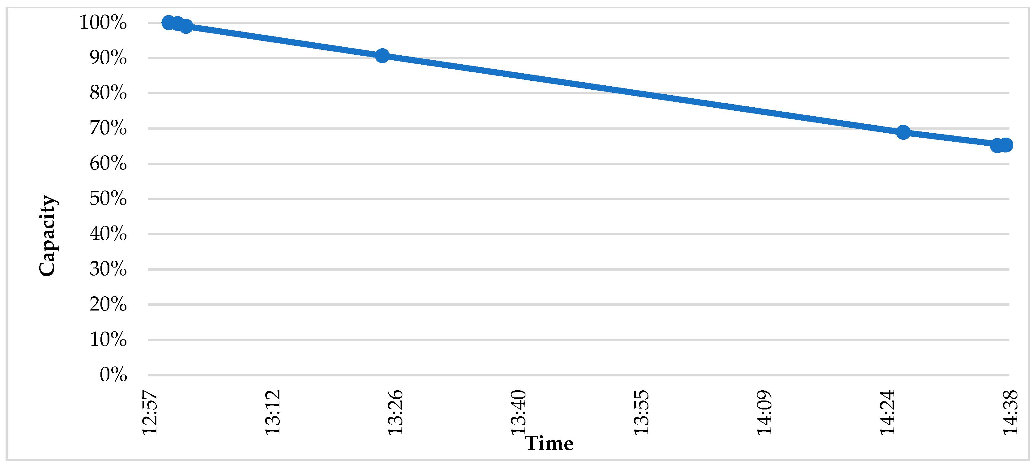 Sustainability 17 09050 g005
