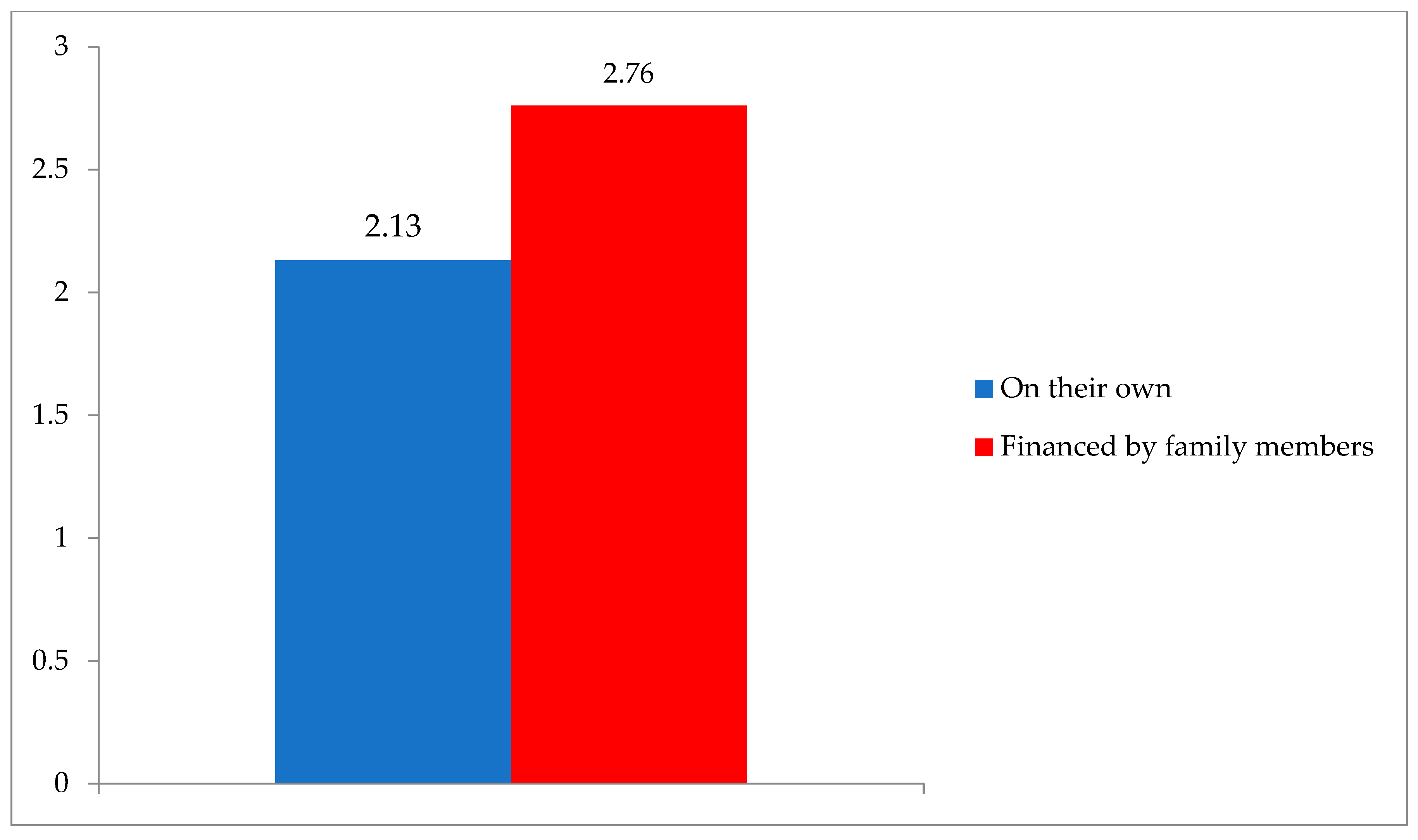 Sustainability 17 09052 g008