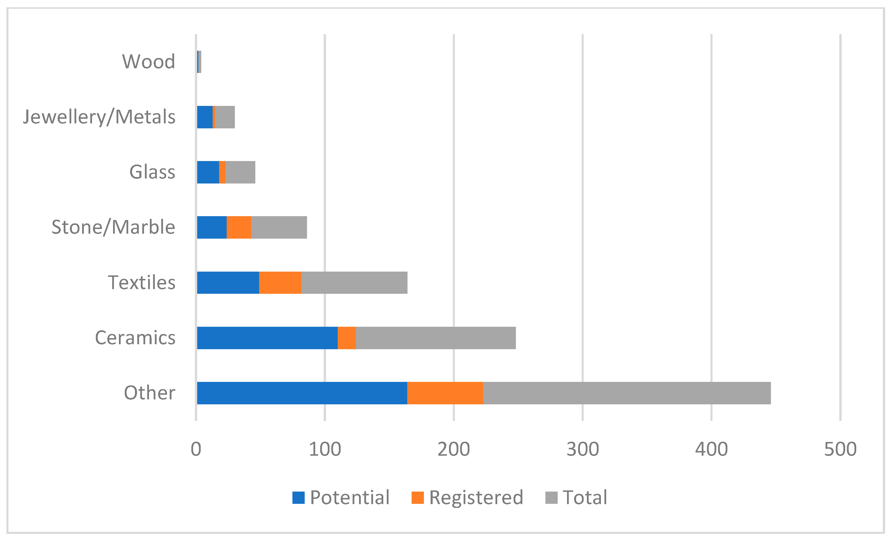 Sustainability 17 09055 g001