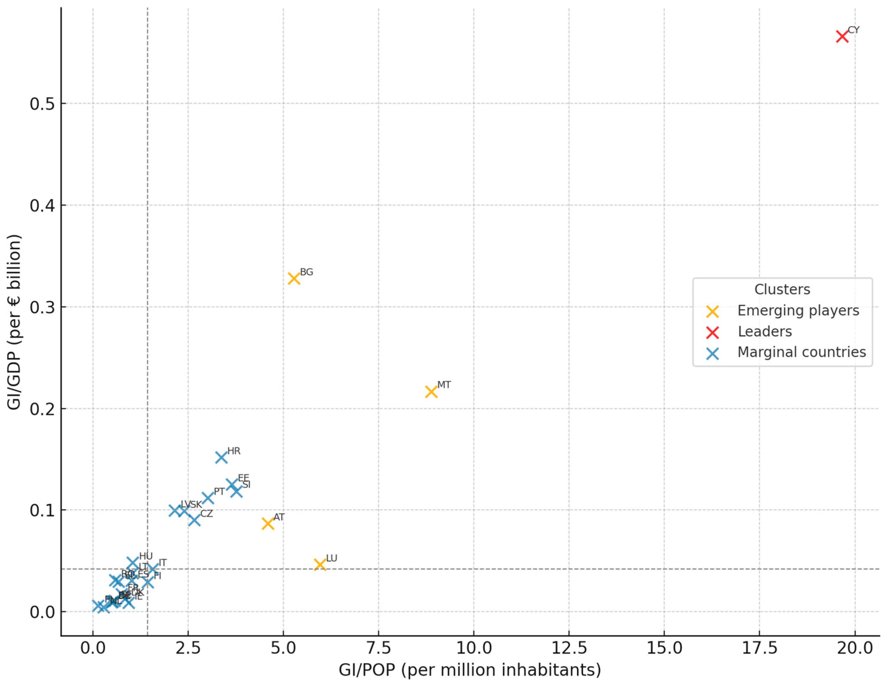 Sustainability 17 09055 g004