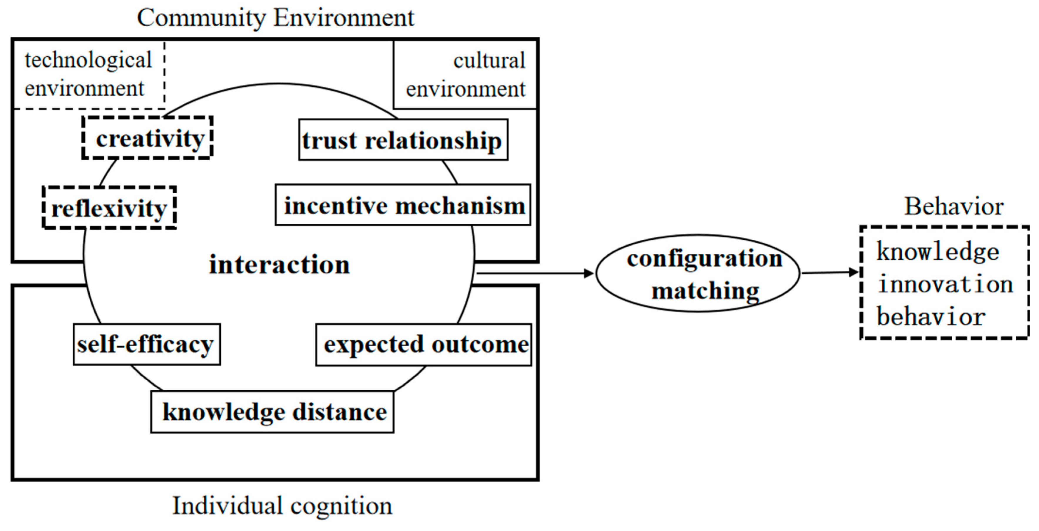 Sustainability 17 09060 g001