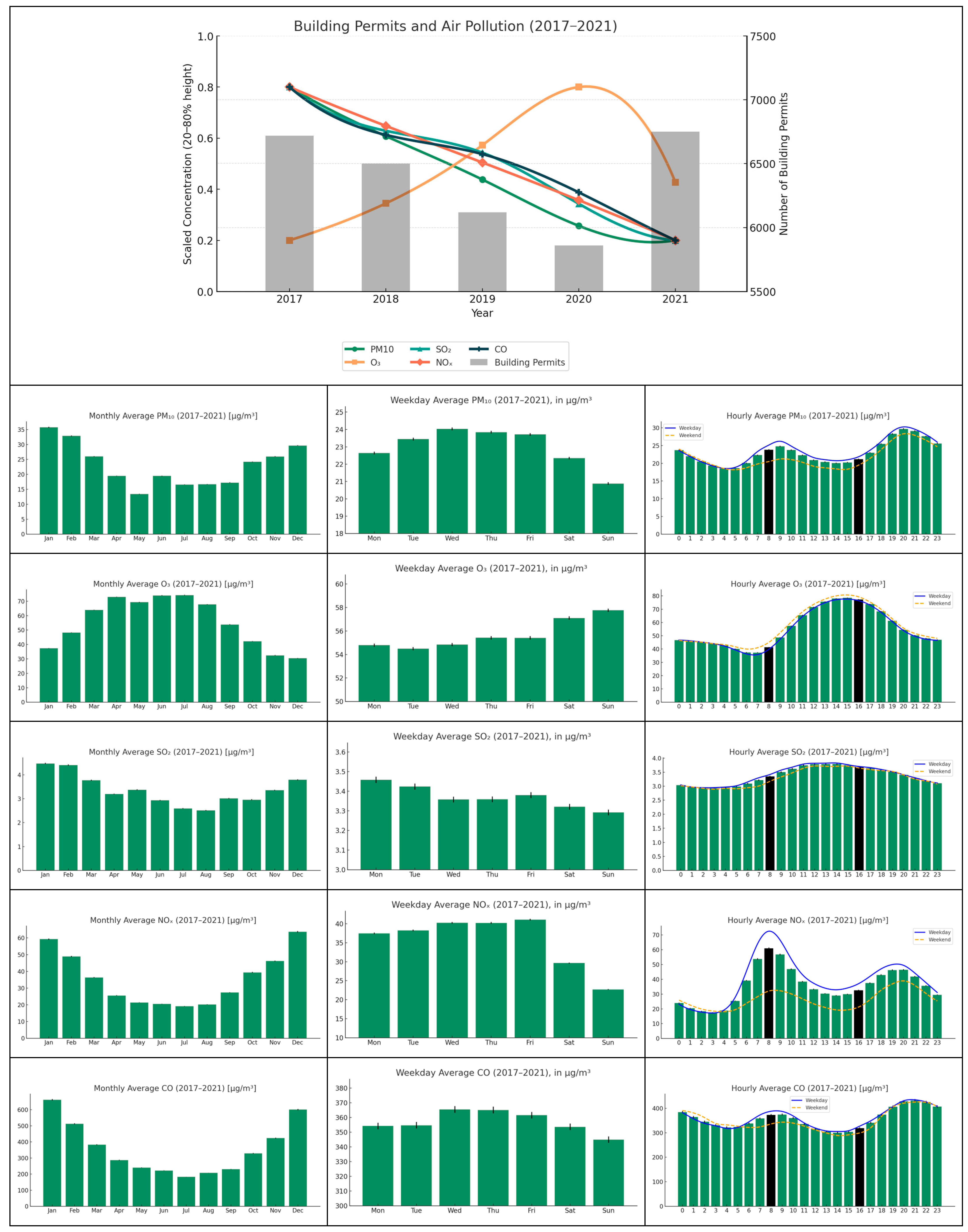Sustainability 17 09062 g006