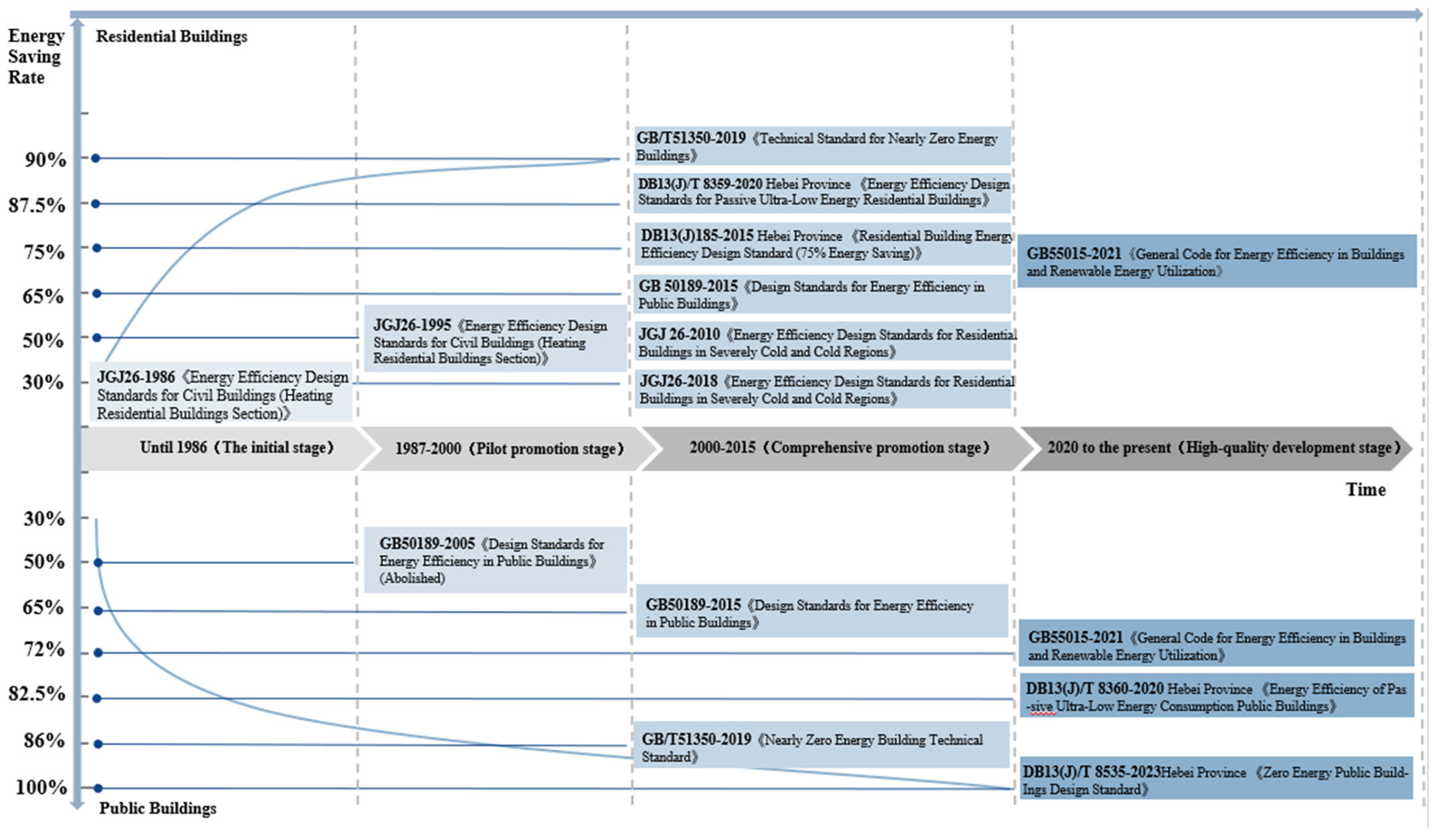 Sustainability 17 09065 g001