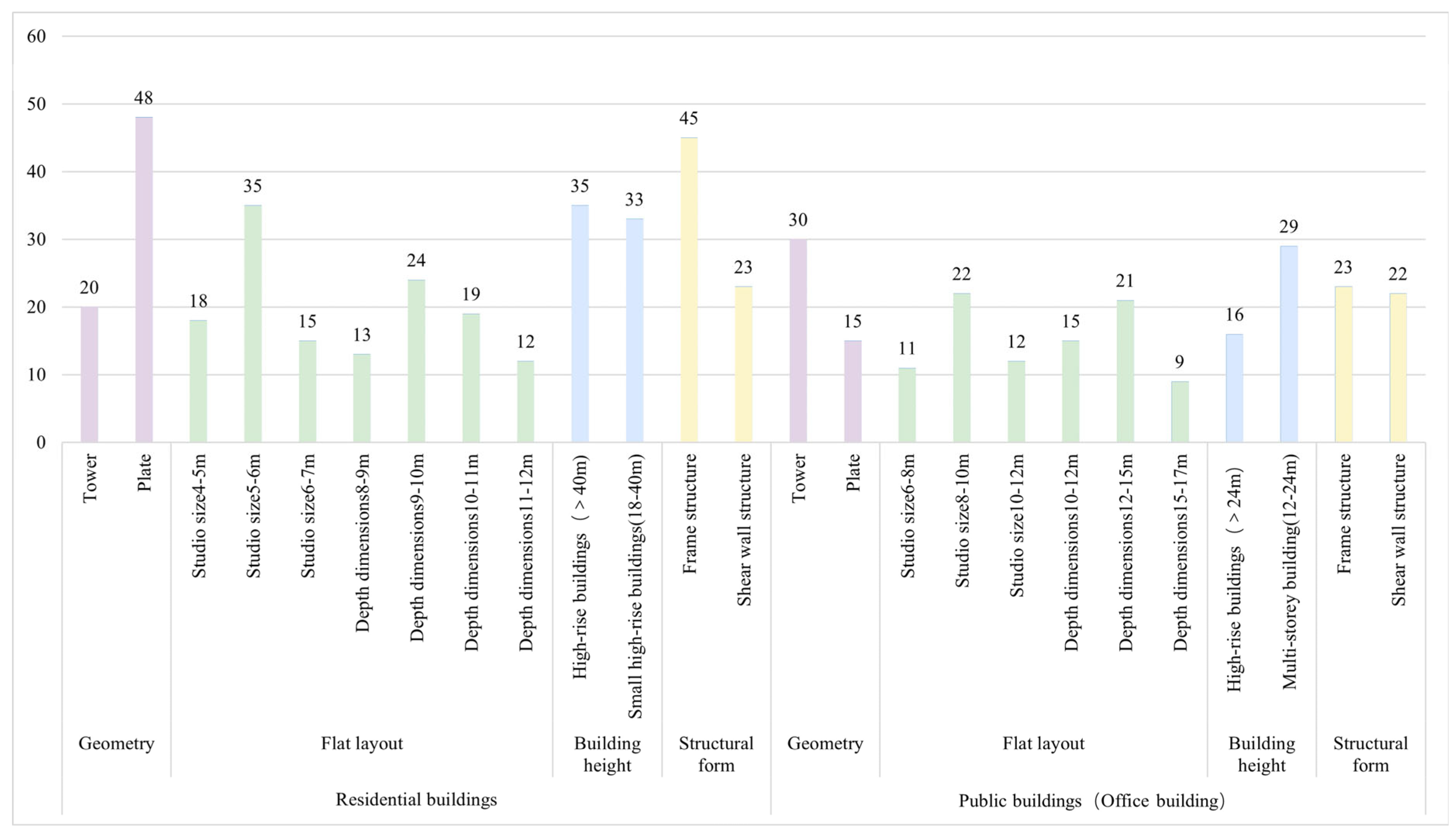 Sustainability 17 09065 g004