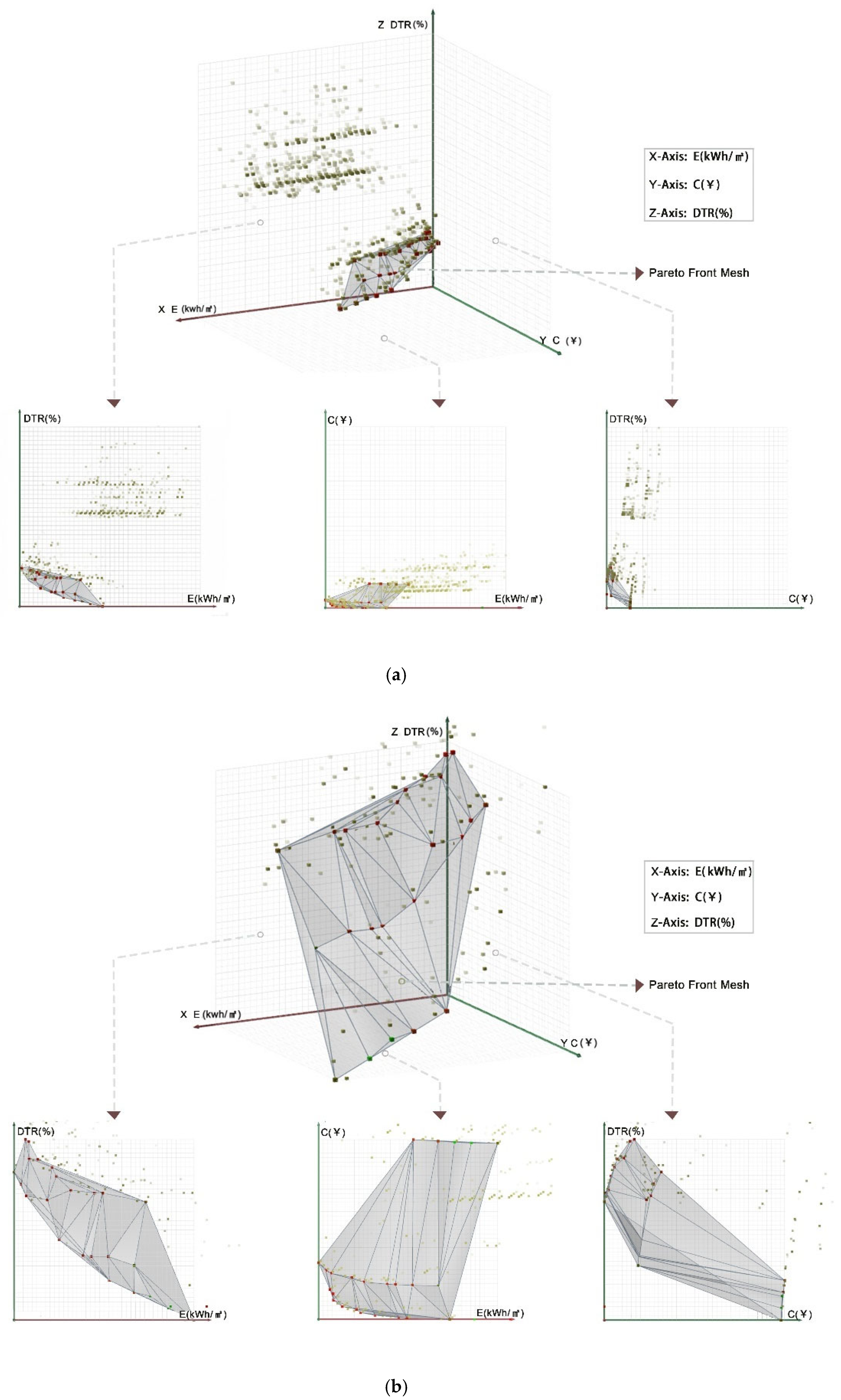 Sustainability 17 09065 g010