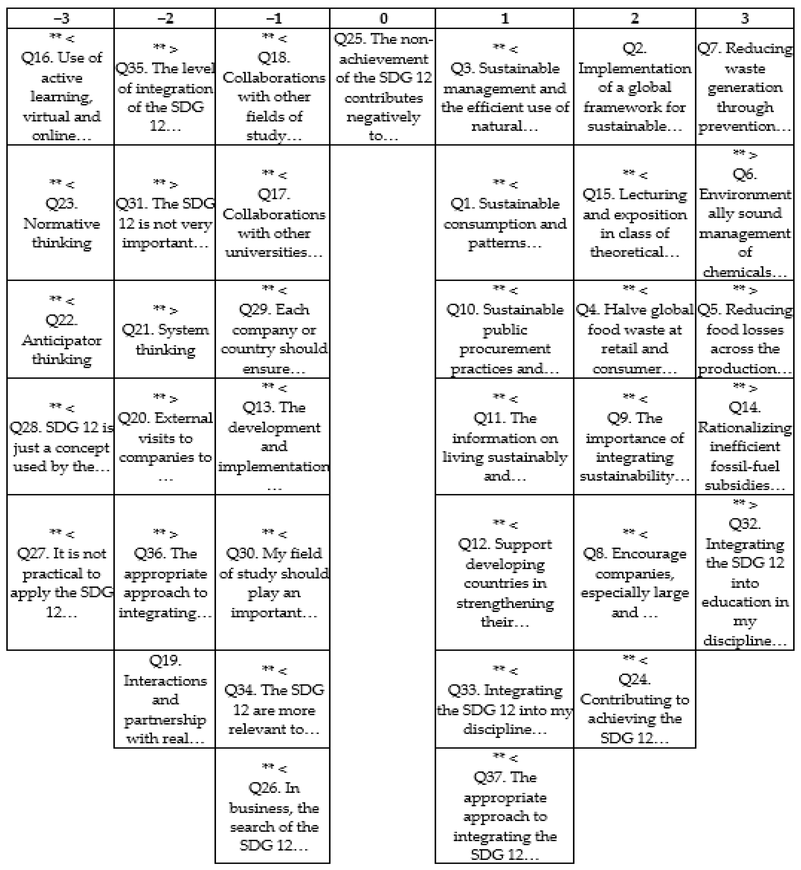 Sustainability 17 09067 g002