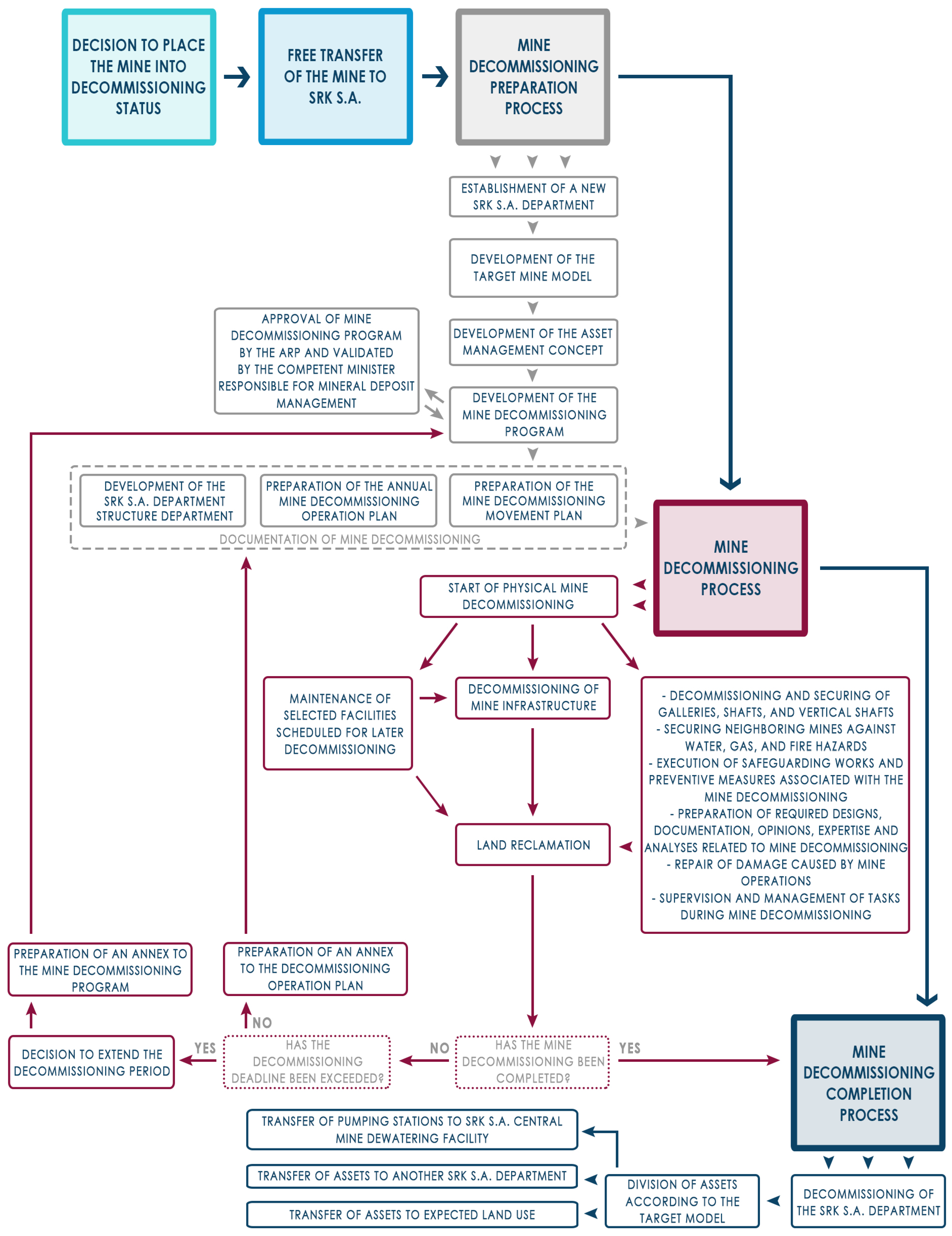 Sustainability 17 09069 g003