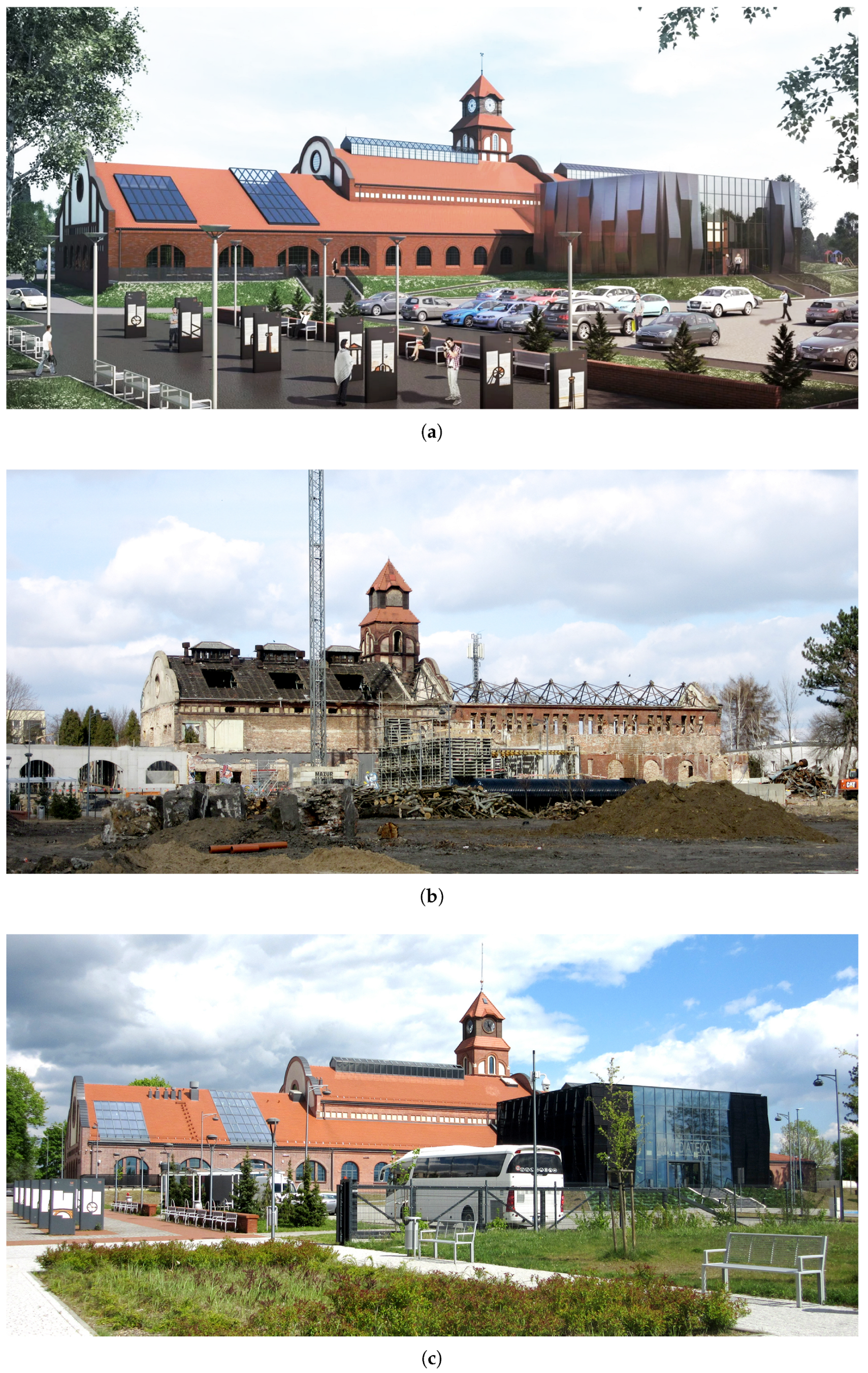 Sustainability 17 09069 g006