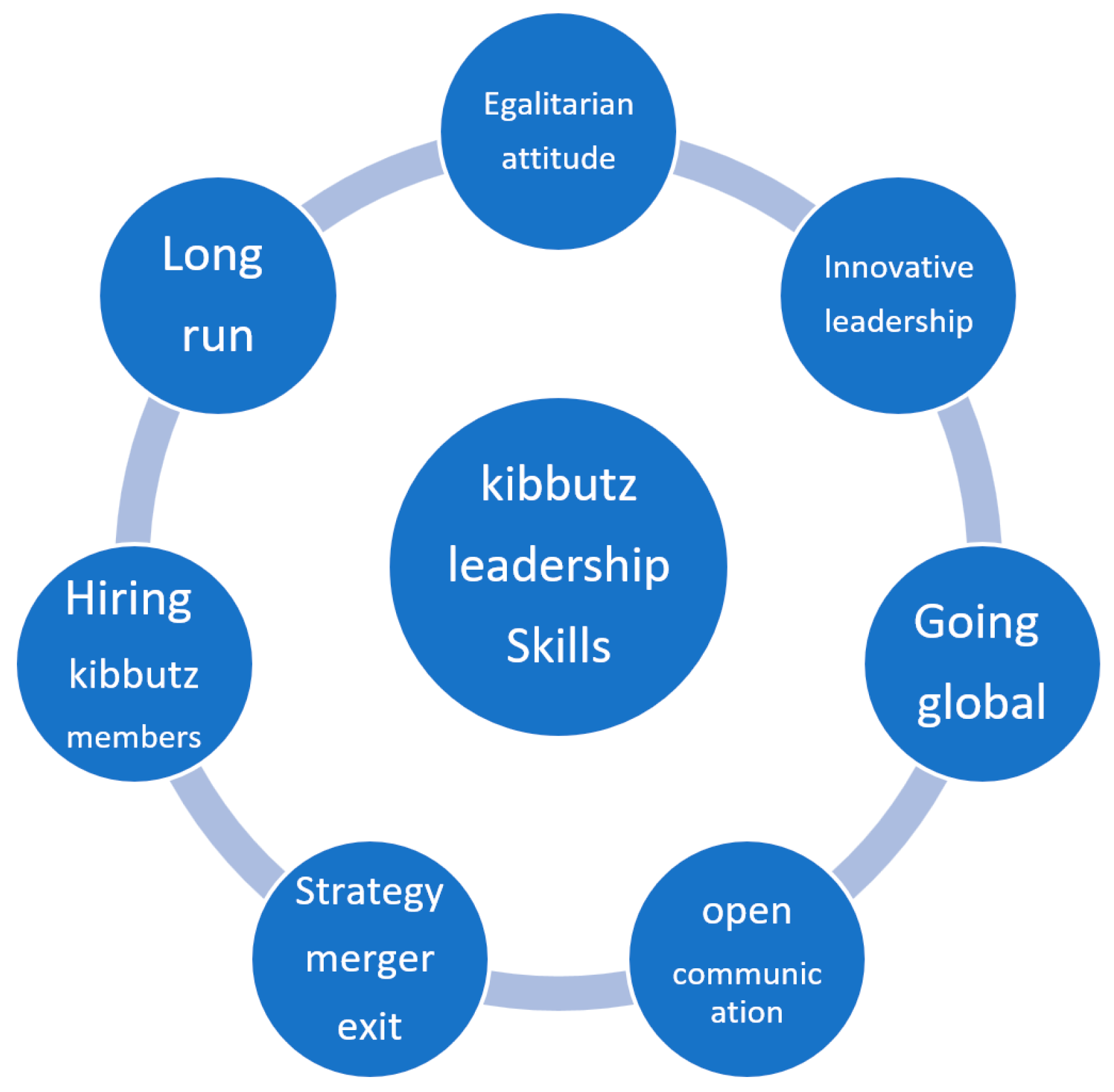 Sustainability 17 09070 g001