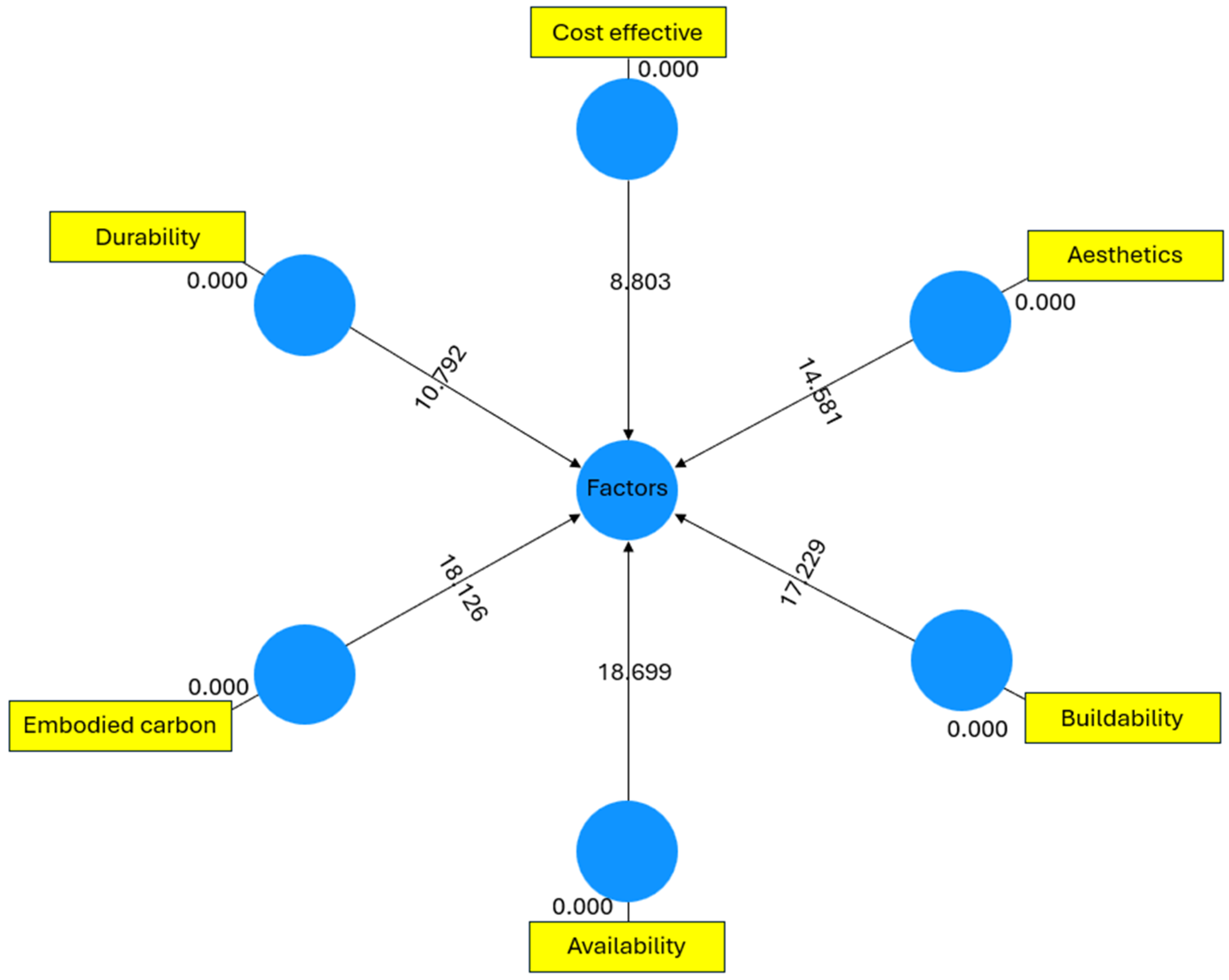Sustainability 17 09071 g001