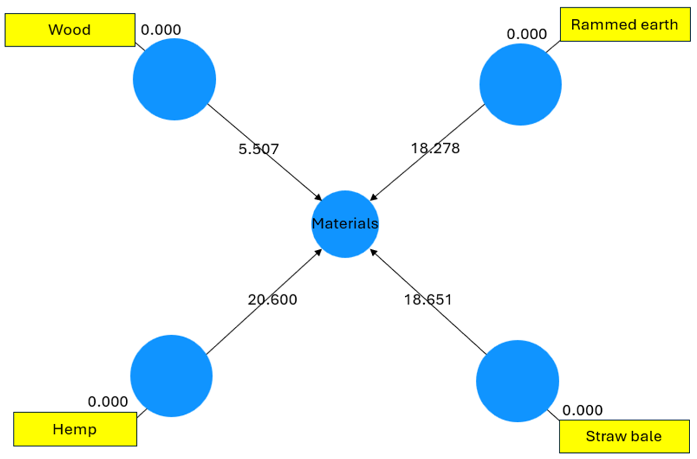 Sustainability 17 09071 g002