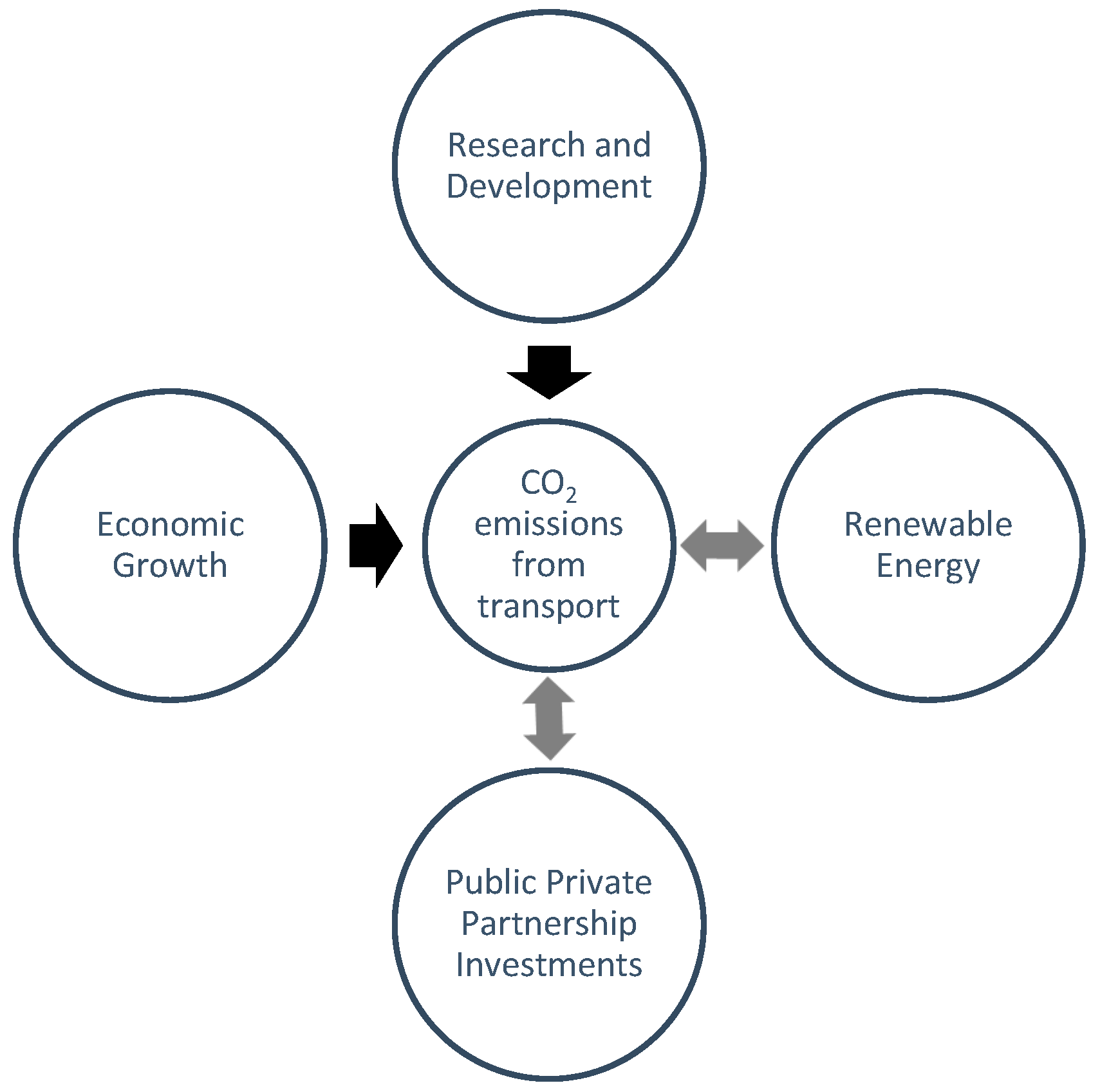 Sustainability 17 09074 g004
