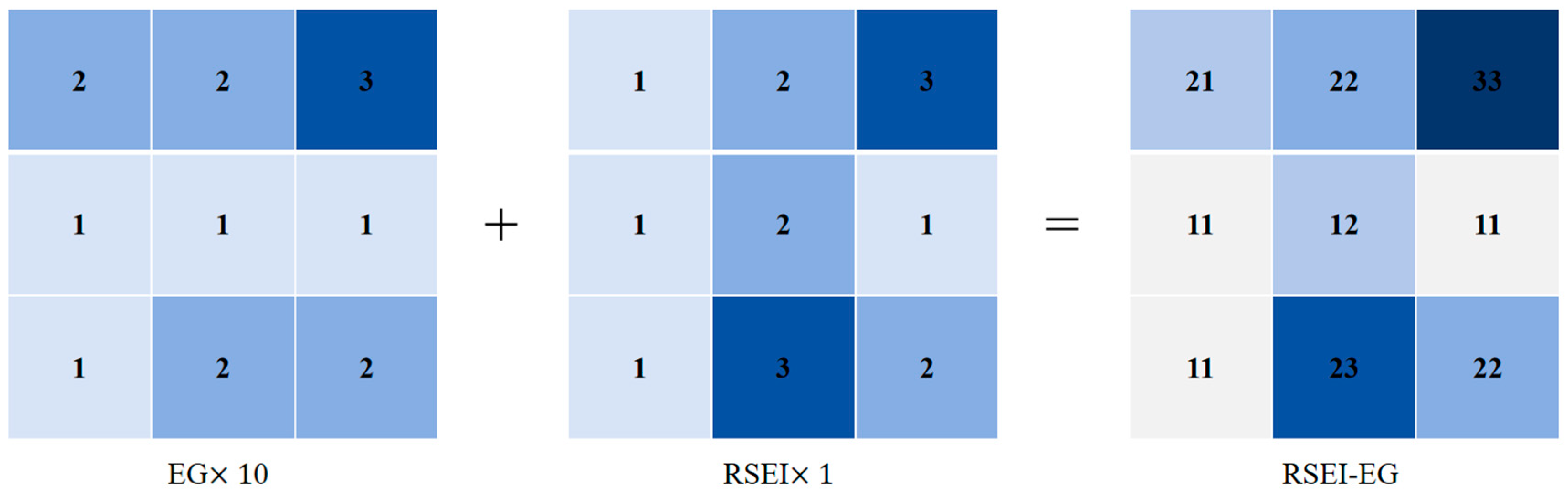 Sustainability 17 09075 g015